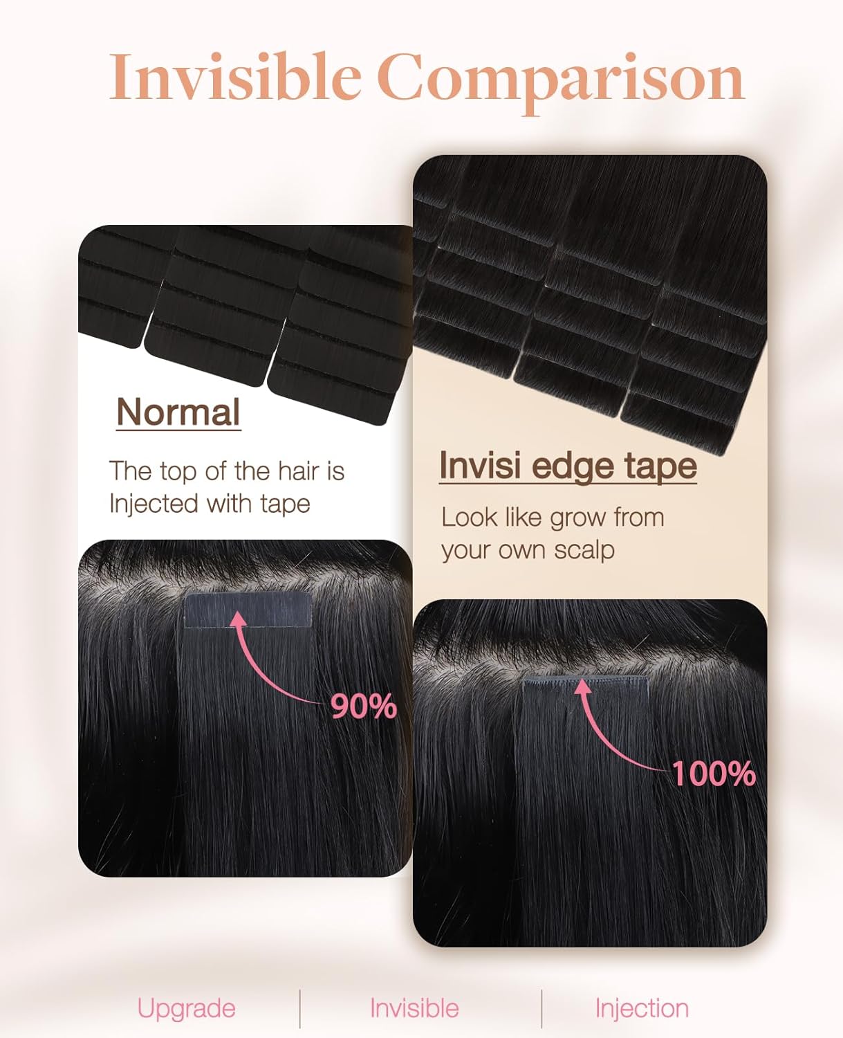 GOO GOO Invisi Edge Tape in Hair Extensions Human Hair, 1B Natural black 10pcs injected with 10pcs classical tape ins, 18inch 50g, Virgin Remy Hair, Natural Look
