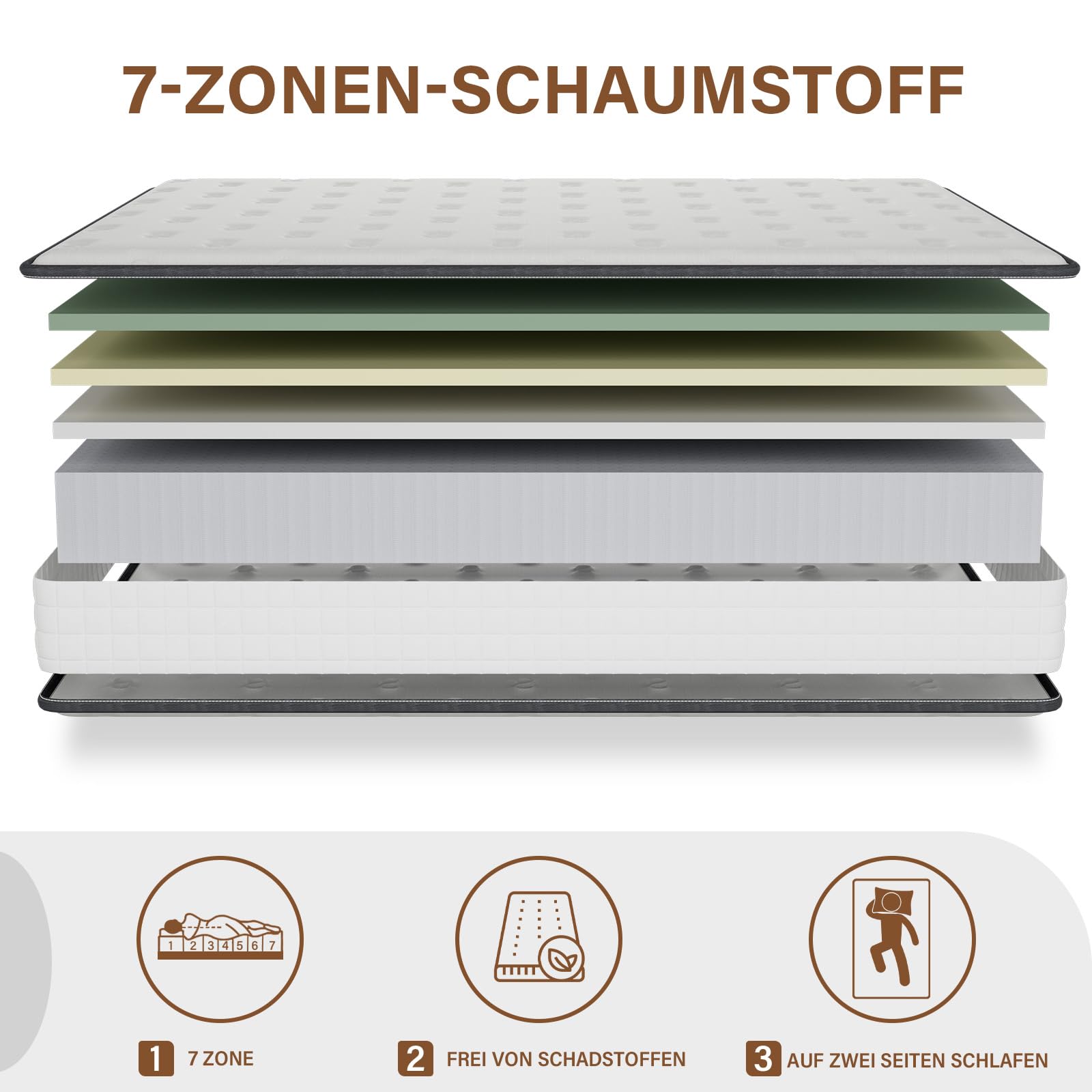 DEWINNER Matratze 160x200 cm, 25cm Hoch, | H2/H3 Wendematratze, Oeko-TEX 100 Zertifiziert, Atmungsaktiv, Hypoallergen & Orthopädisch