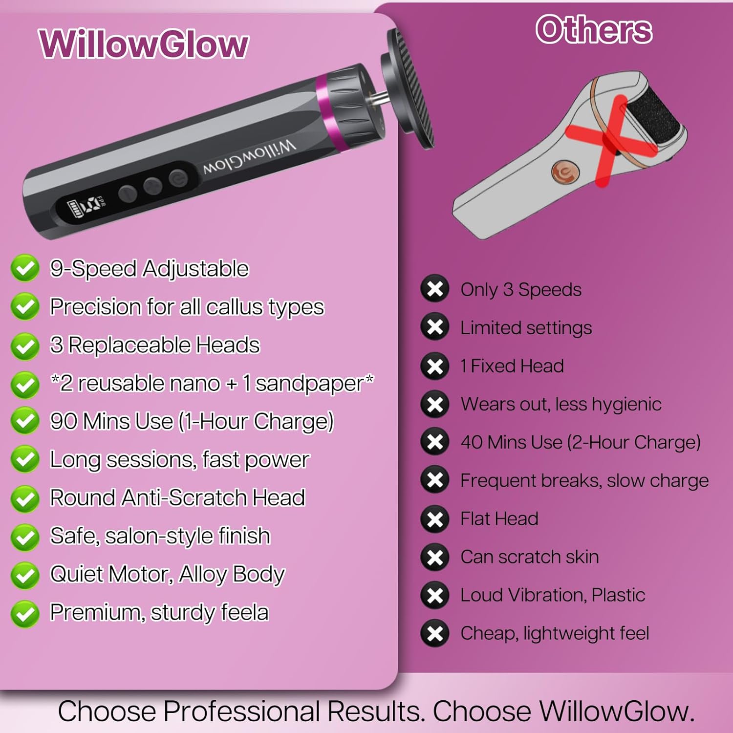 Professional Electric Foot Callus Remover, 9-Speed Cordless Foot File with Reusable Nano Glass Heads & Sandpaper for Dead Skin Removal and Smooth Feet - Image 6