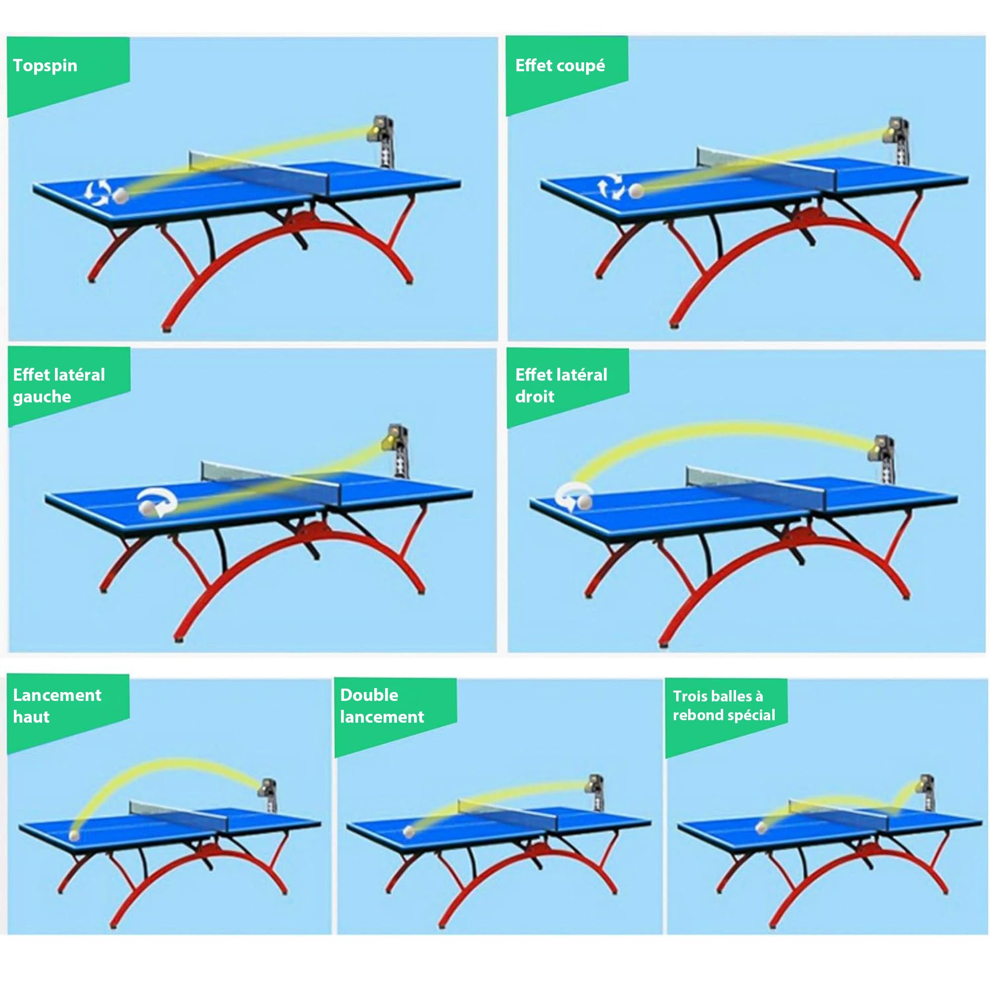 QFGain Robot Lanceur De Balles De Ping-Pong Automatique, Vitesse Jusqu