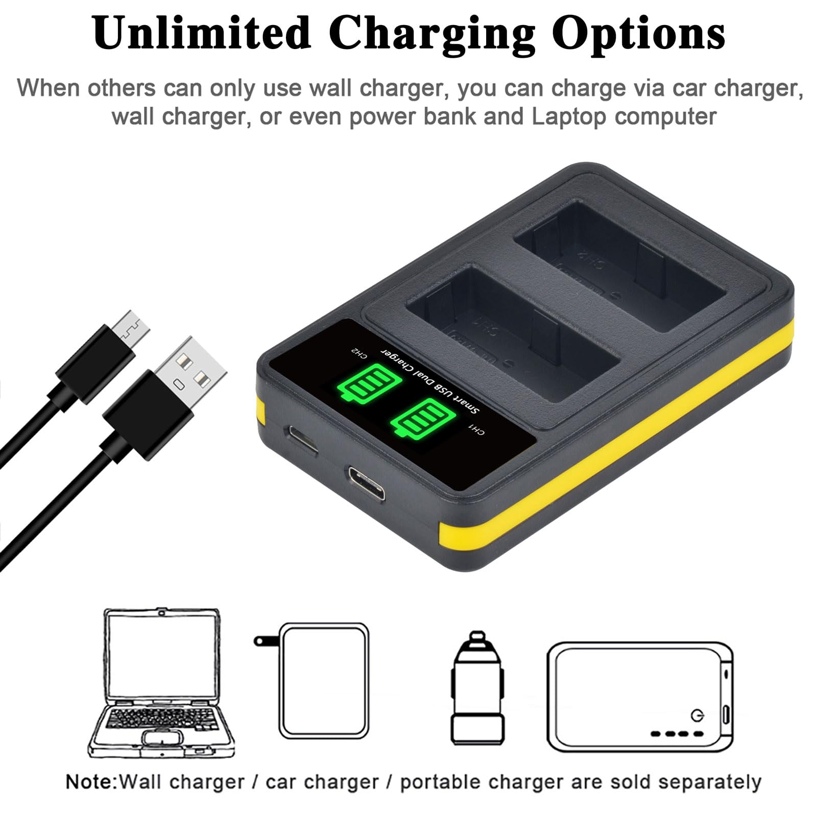 DuraPro 2X LP-E6 Battery + LED Built-in USB Charger with Type C Port for Canon LP-E6, LP-E6N and Canon EOS 5D Mark II/III, 5DS, 5DS R, 6D, 7D, 70D, 80D, XC10, Blackmagic