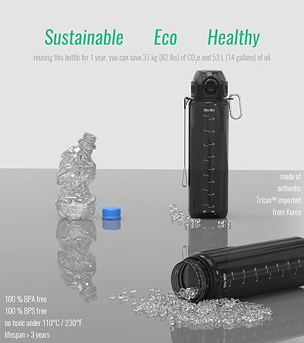 Miniatura 6 de Botella de agua deportiva de 32 oz1 L, tritán duradero, a prueba de fugas, apta para lavavajillas, sin BPA, resistente a caídas, tapa para beber