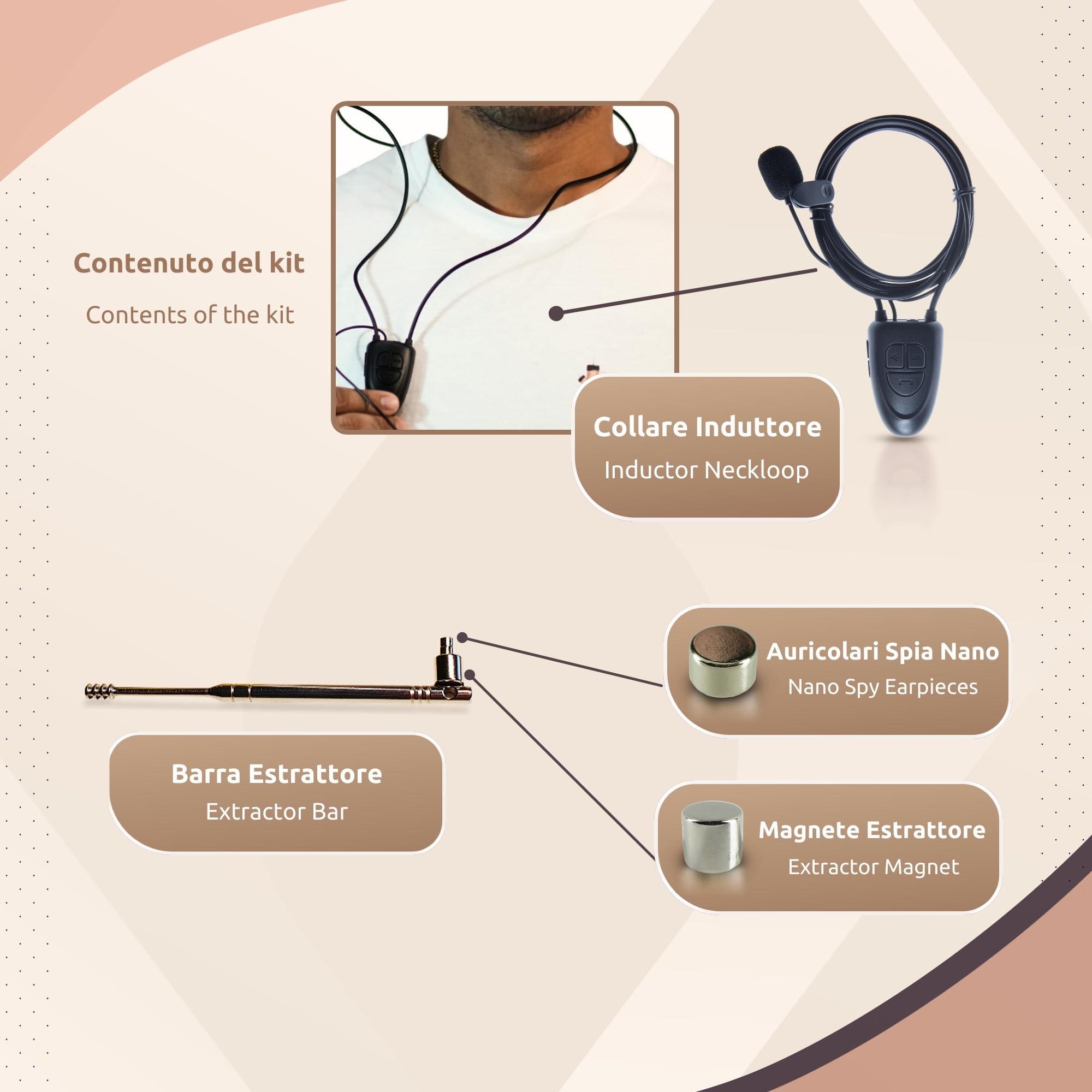 PingaOculto Auricolari Spia Bluetooth per Esami Microfono in Cavo (Nano V5) | Senza fili, Pulsante multifunzione, Chiamate e registrazioni, Collare a induzione, Funzione SOS, Per ambienti rumorosi
