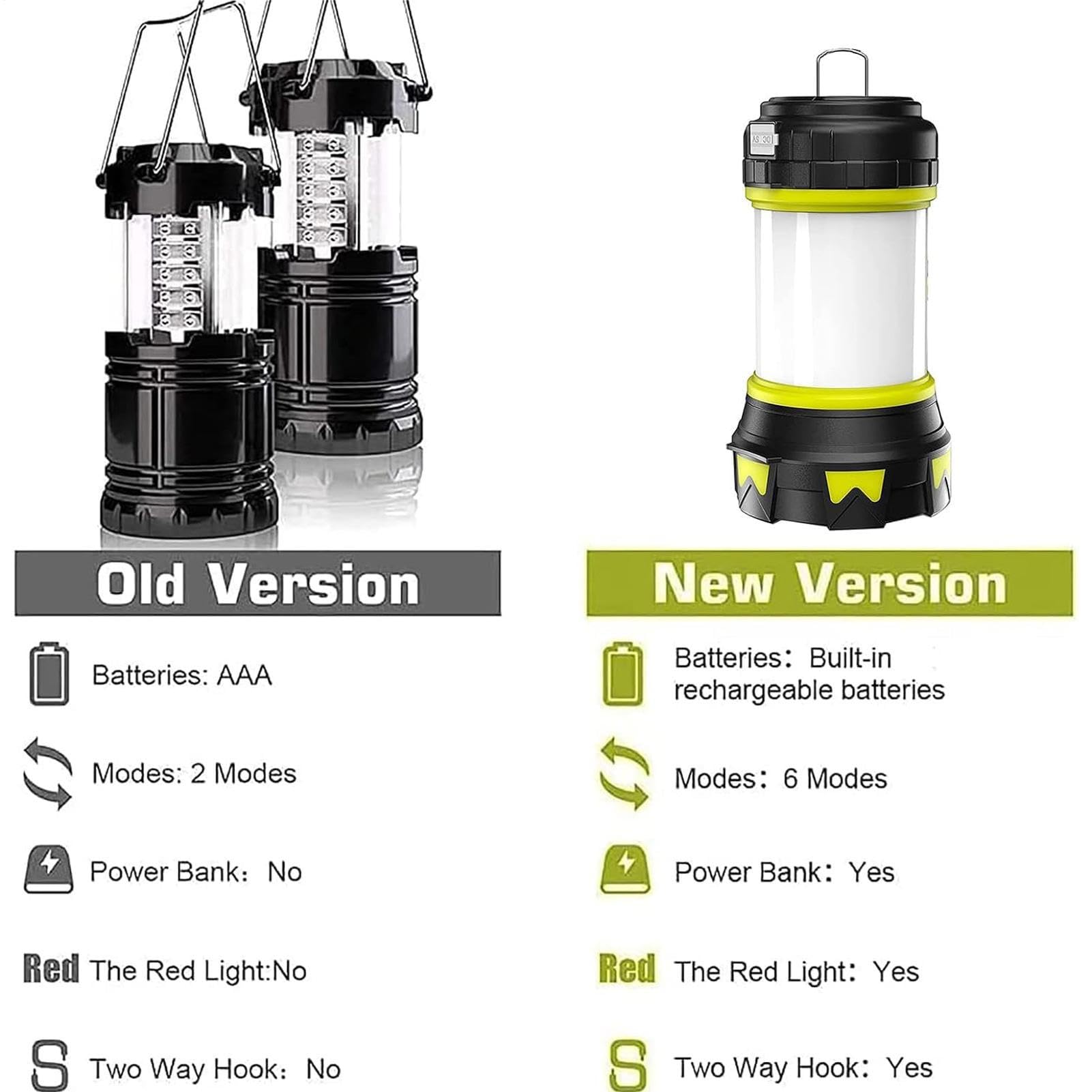 Lanterna da campeggio portatile con manico e gancio | Lanterna LED ricaricabile per escursionismo, pesca all'aperto, spiaggia, giardino, garage, officina, sopravvivenza notturna
