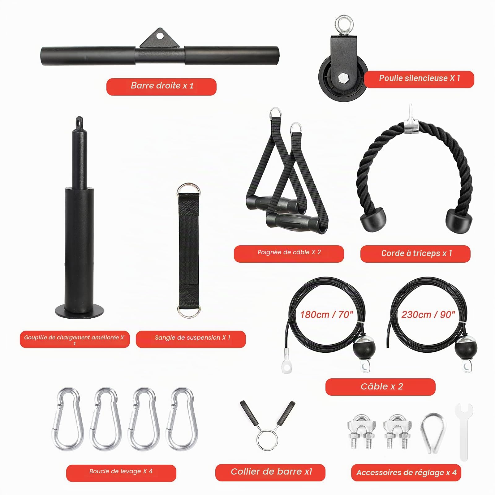 Leogreen Kit Poulie Musculation, pour LAT Machine 2 Modes et 3 poignées | Cable Rouleau, 180cm & 230cm câble,silencieuse rotative à 360° pour Biceps, Bras, Avant-Bras, Épaule