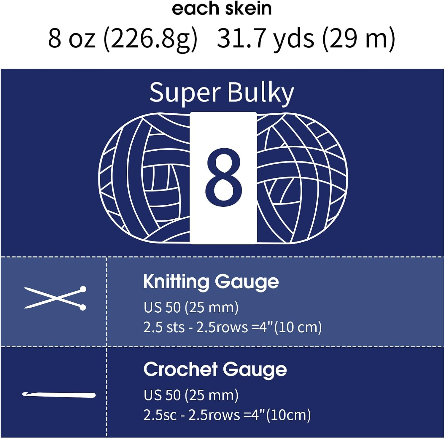 MABOZOO Assorted Chunky Yarn for Hand Knitting 8 Pack, Fluffy Jumbo Chenille Yarn, Soft Plush Yarn Bulky, Giant Thick Fuzzy Yarn for Arm Knitting,Cream & Multi Blue(31.7 yds,8 oz Each Skein)
