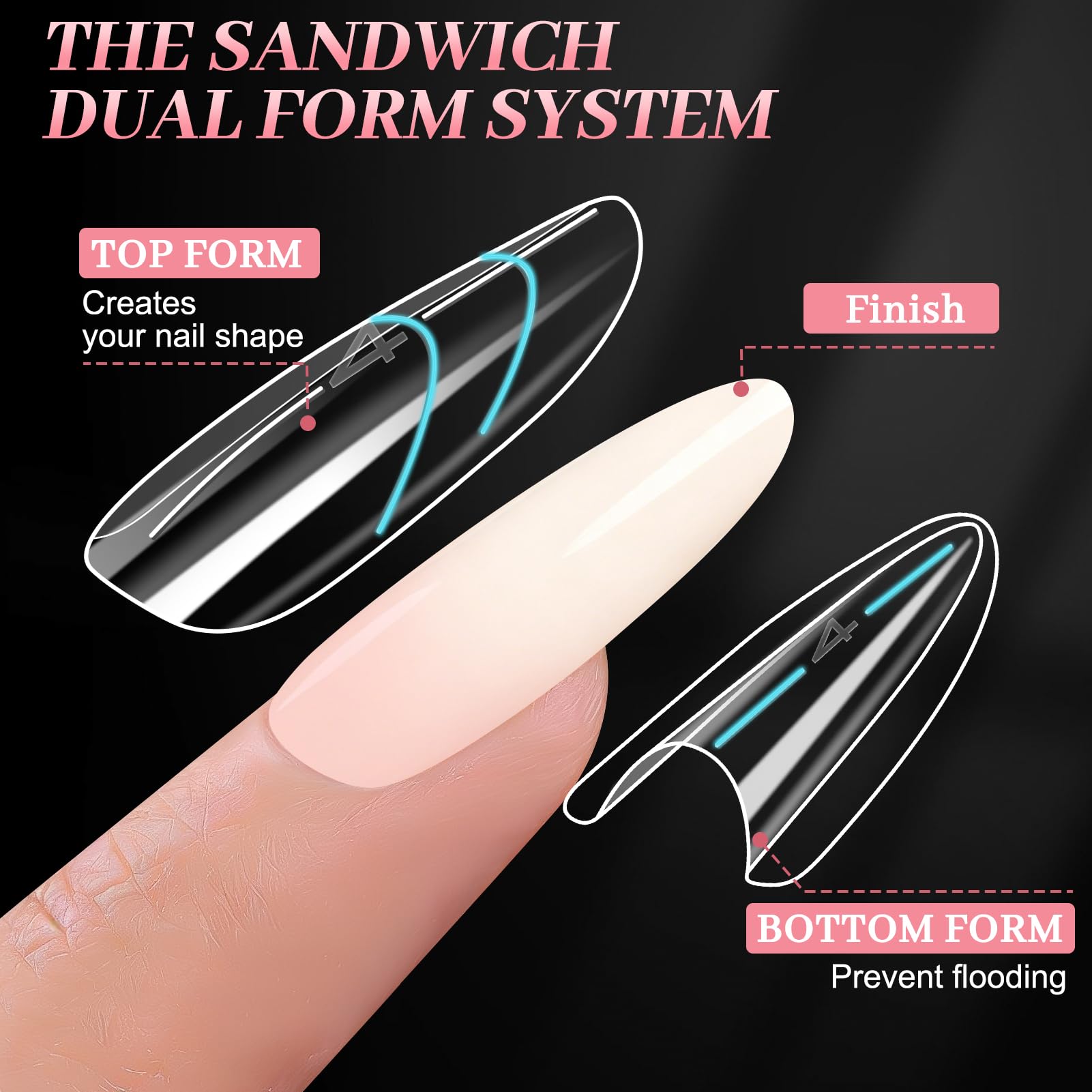 Kiiwah 240 sztuk Sandwich Dual Forms Paznokcie, Wielokrotnego użytku formy do paznokci do budowy paznokci z żelu, akrylowo-poliżelowa forma do paznokci Sandwich do manicure w domu i salonie