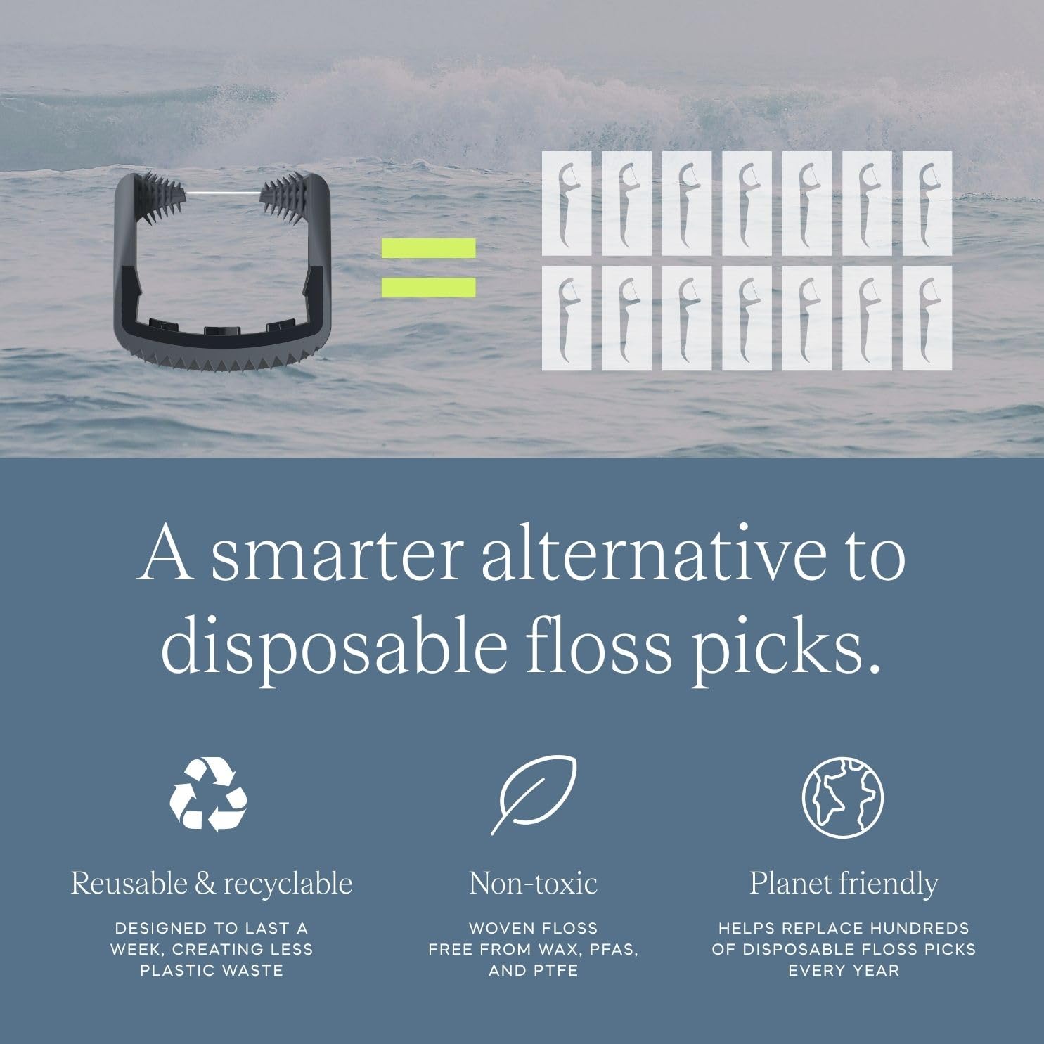 Slate Hilo dental eléctrico, 3 en 1 inventado por dentistas, funciona con pilas con cabezales de hilo reutilizables, cepillos de encías y raspador de lengua, 12.000 vibraciones sónicas, incluye