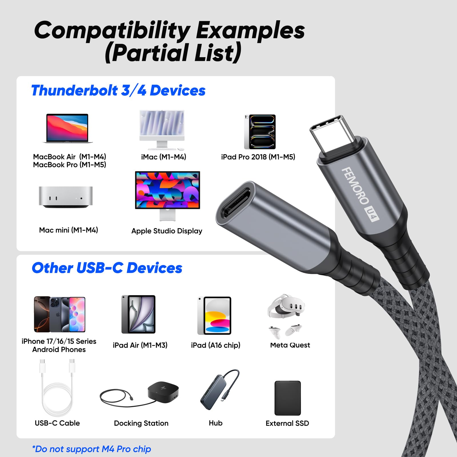 Cavo di prolunga USB C da 0,9 m, prolunga USB 4 [8K/20Gbps/240W], display da USB C maschio a USB-C femmina, trasferimento ad alta velocità e ricarica rapida per Thunderbolt 4/3 MacBook Pro/Air iMac