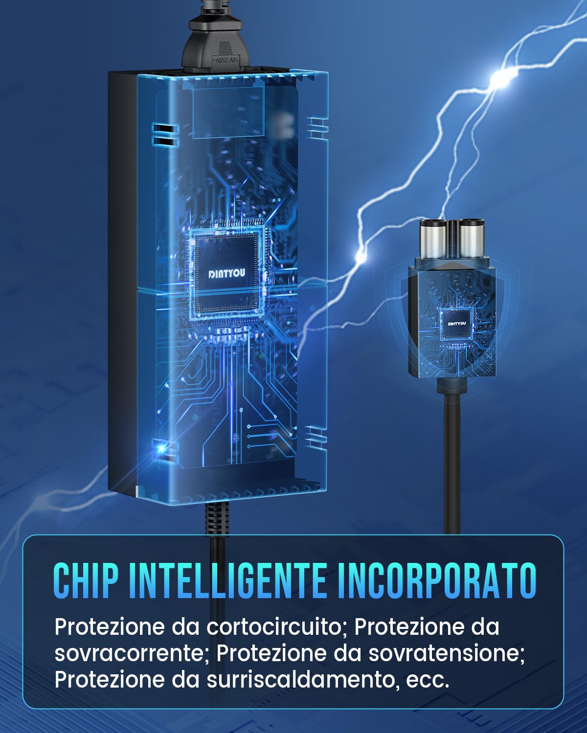 Alimentatore per Xbox One, Adattatore AC con Ventola Silenziosa, Versione Silenziosa Migliorata, Compatibile con 100-240V, Caricabatterie per Console Xbox One