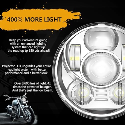 Miniatura 4 de SUNPIE - Faro delantero LED para motocicleta 5-34 5.75, estilo proyector ancho