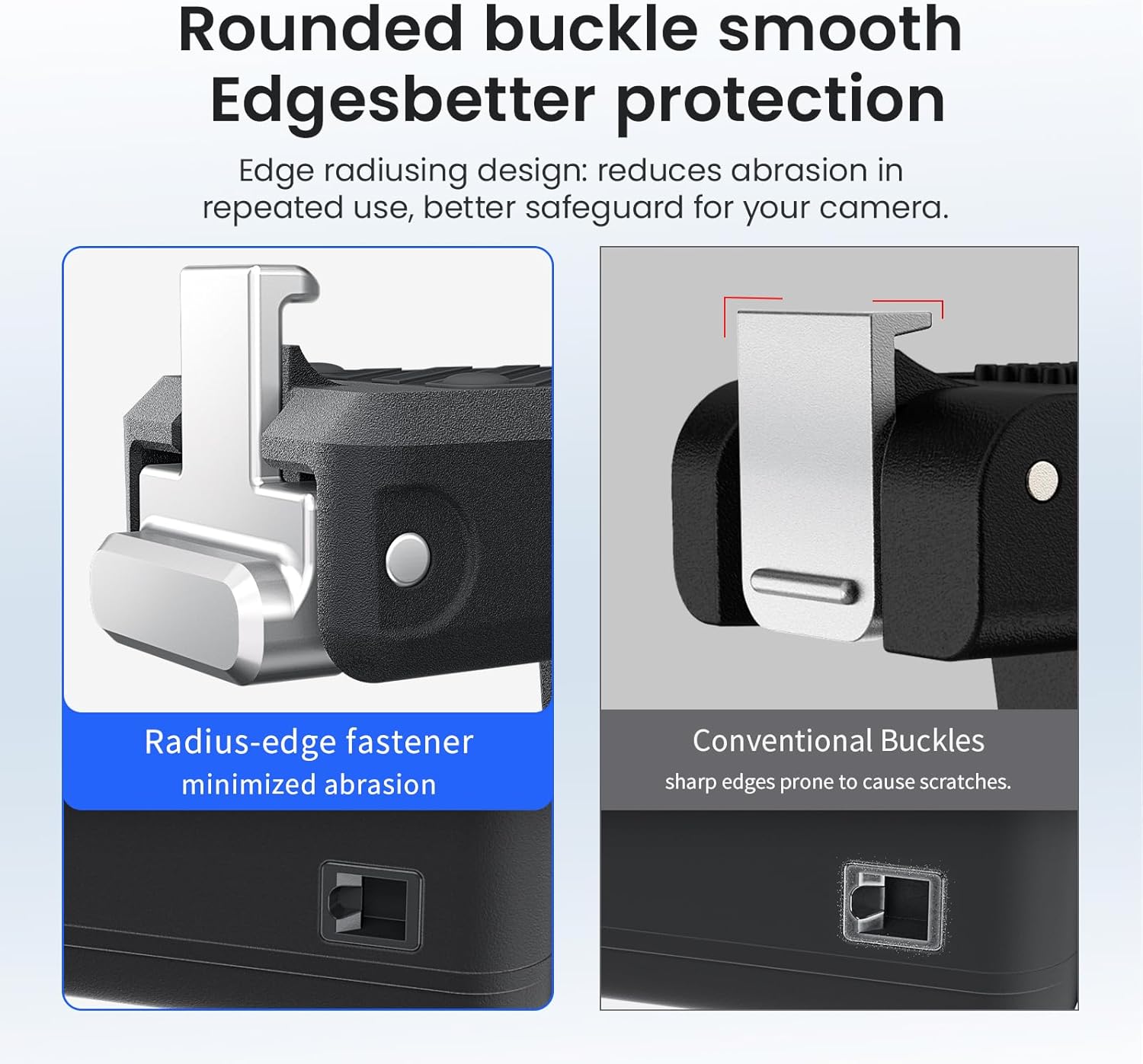 Comparison of rounded edge fastener versus conventional sharp edge buckles on camera mounts.