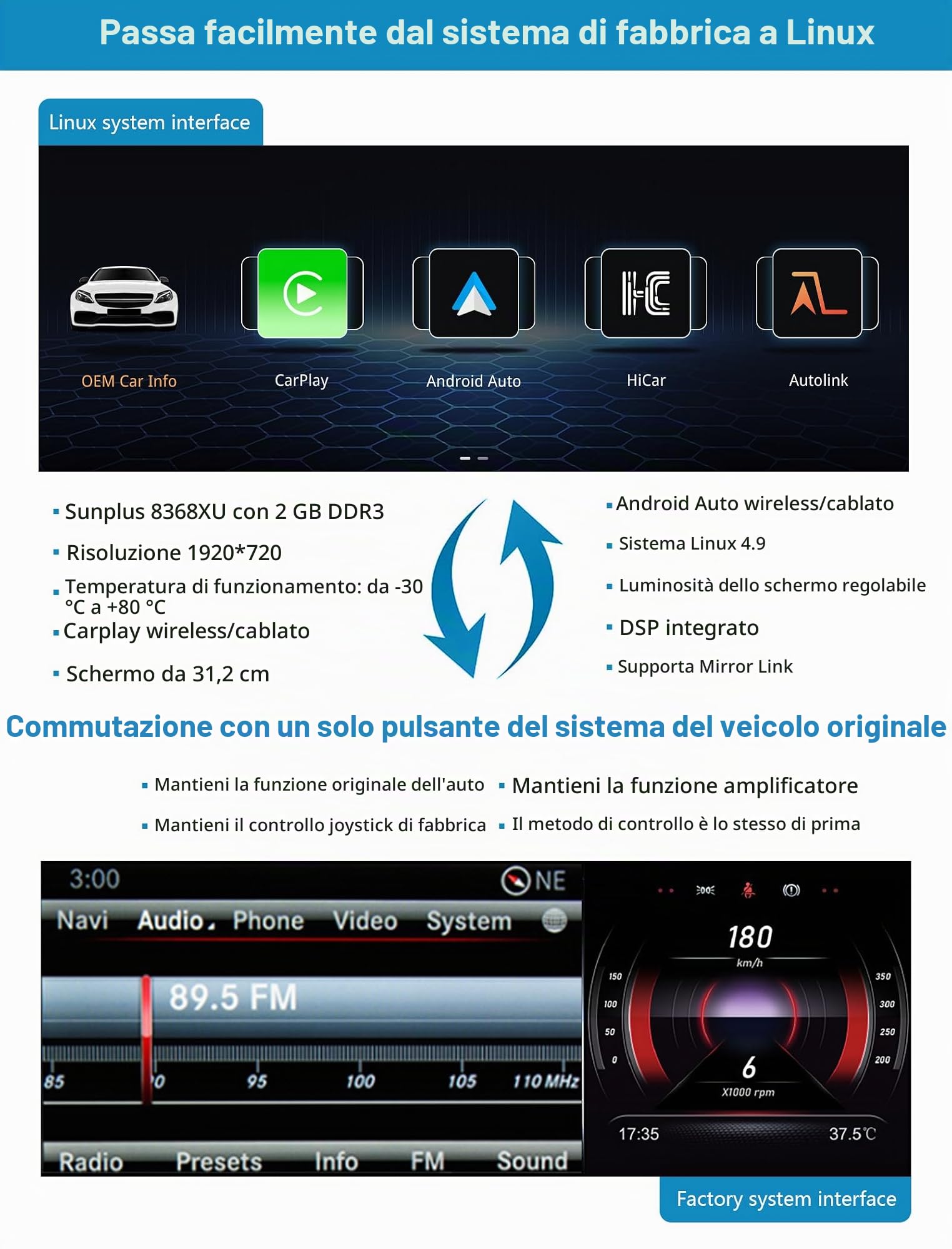 Autoradio con schermo touch da 12,3 pollici, con Carplay wireless e Android Car per Mercedes Benz GLK Classe X204 2013-2015 NTG4.5/4.7, supporto Mirrorlink, telecamera, navigazione