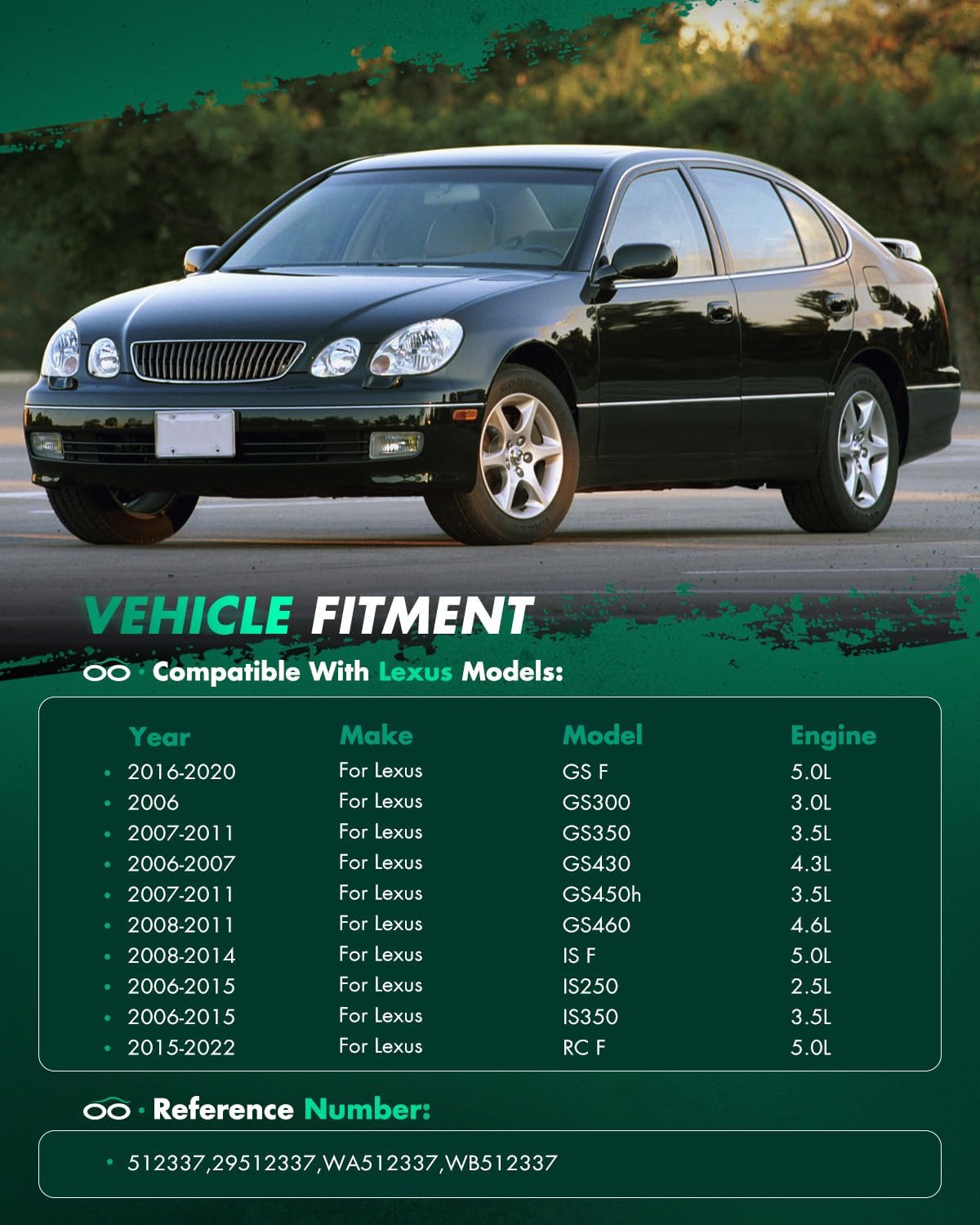 SCITOO Compatible with Wheel Bearing and Hub Assembly 512337 for Lexus GS300,GS350,GS430,GS460,is F,IS250,IS350 2004-2020 5 Bolts W/ABS 1PC