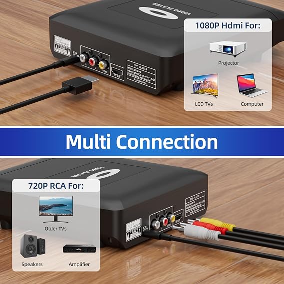 Mini HD DVD Player with Hdmi, Multi Region DVD Player for Smart TV, HDMI/RCA Output Cable Included, 1080P, Breakpoint Memory, Built-in PAL/NTSC, CD Players for Home