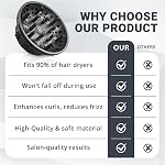 Universal Hair Diffuser for Blow Dryer - Fits All 1.4-2.4 inch Dryers, Professional Ionic Diffuser Attachment for Curly/Wavy Hair, Reduces Frizz & Enhance Curls, Lightweight, Travel-Friendly (Black)