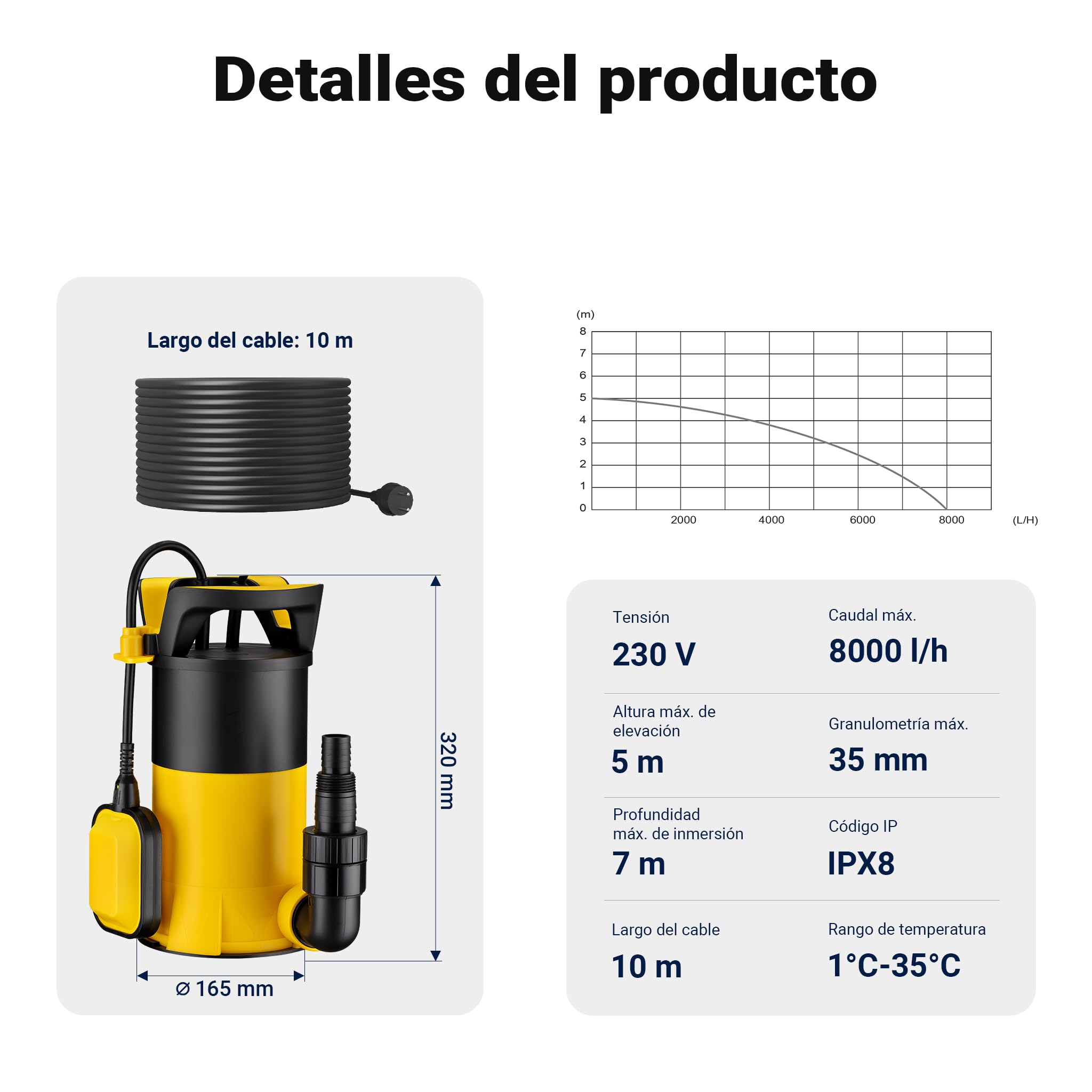 Wiltec Bomba de agua 3 en 1 aspiración plana 400W, caudal 8000 l/h, altura 5 m, para agua limpia y sucia
