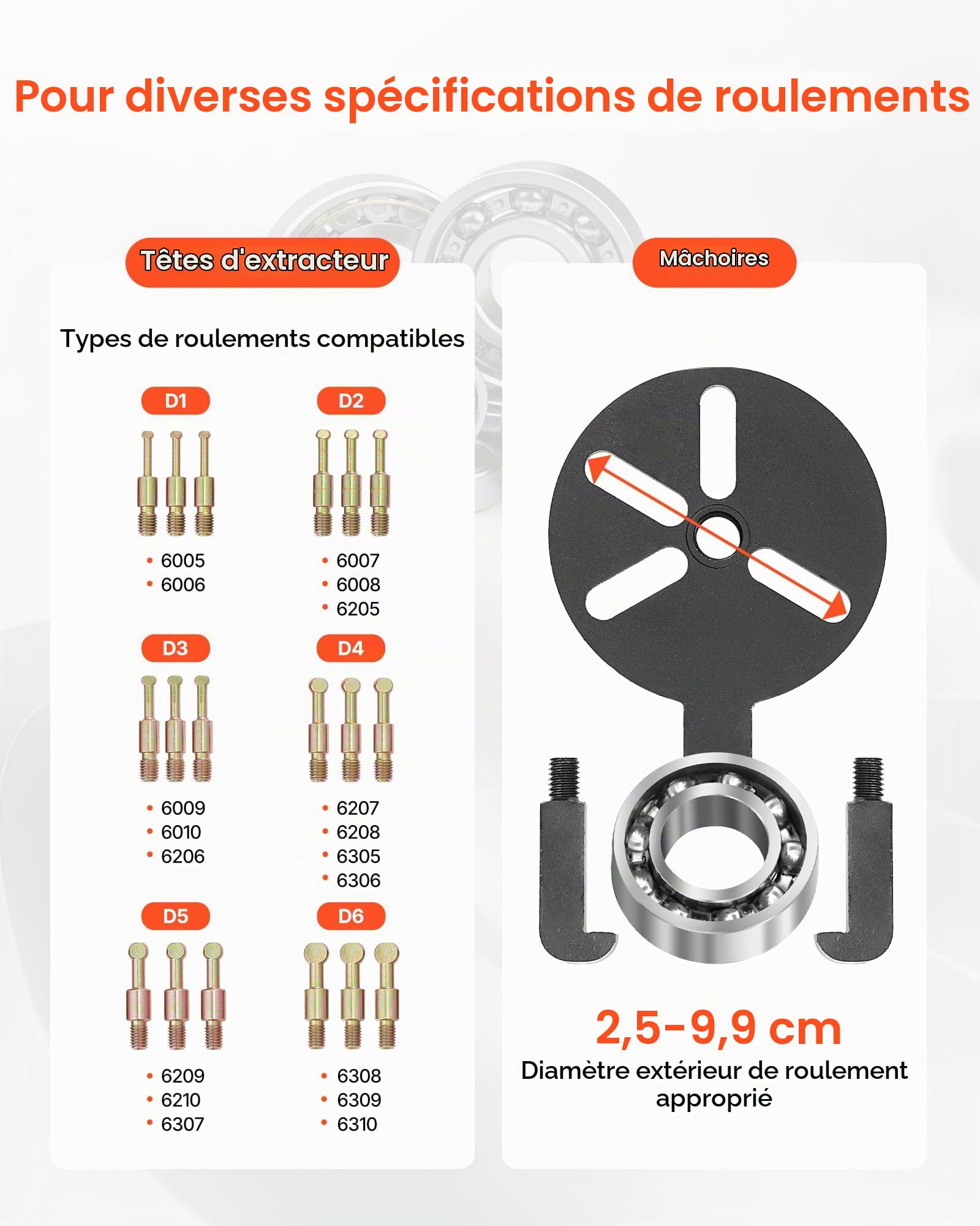 VEVOR Kit d'Extracteur de Roulements à 3 Mâchoires 36PCs, Kit d'Extraction de Roulements Internes et Externes sans Arbre Intérieur, Multifonctionnel, avec Étui de Rangement Portable Robuste, Atelier
