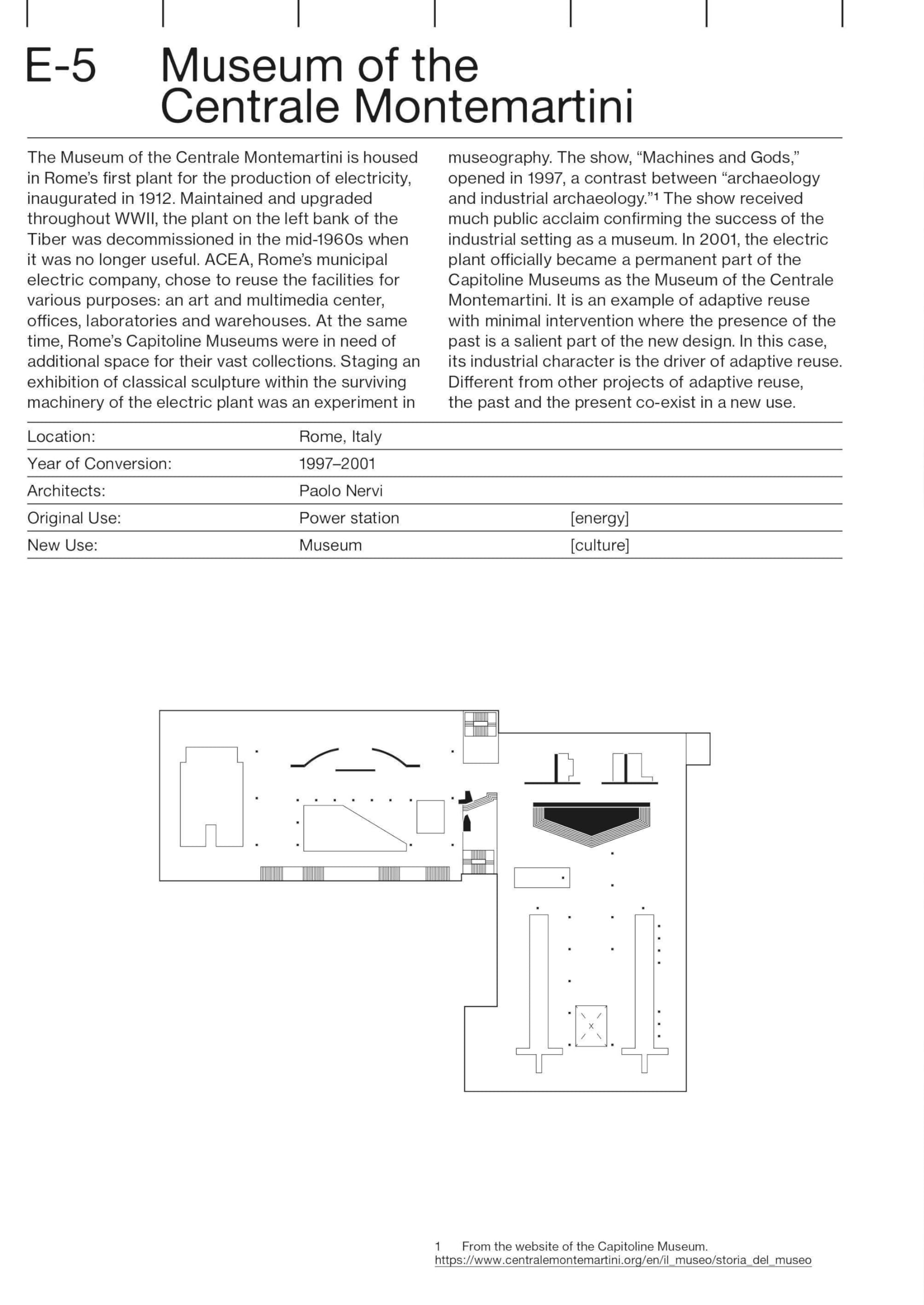 Adaptive Reuse in Architecture: A Typological Index