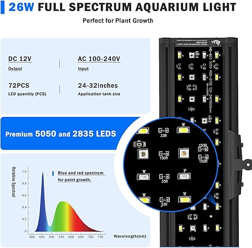 Miniatura 5 de AQQA Luz LED para acuario, modo 247 con clip en modo de pecera con función de memoria, modo de bricolaje, luz de espectro completo para plantas de