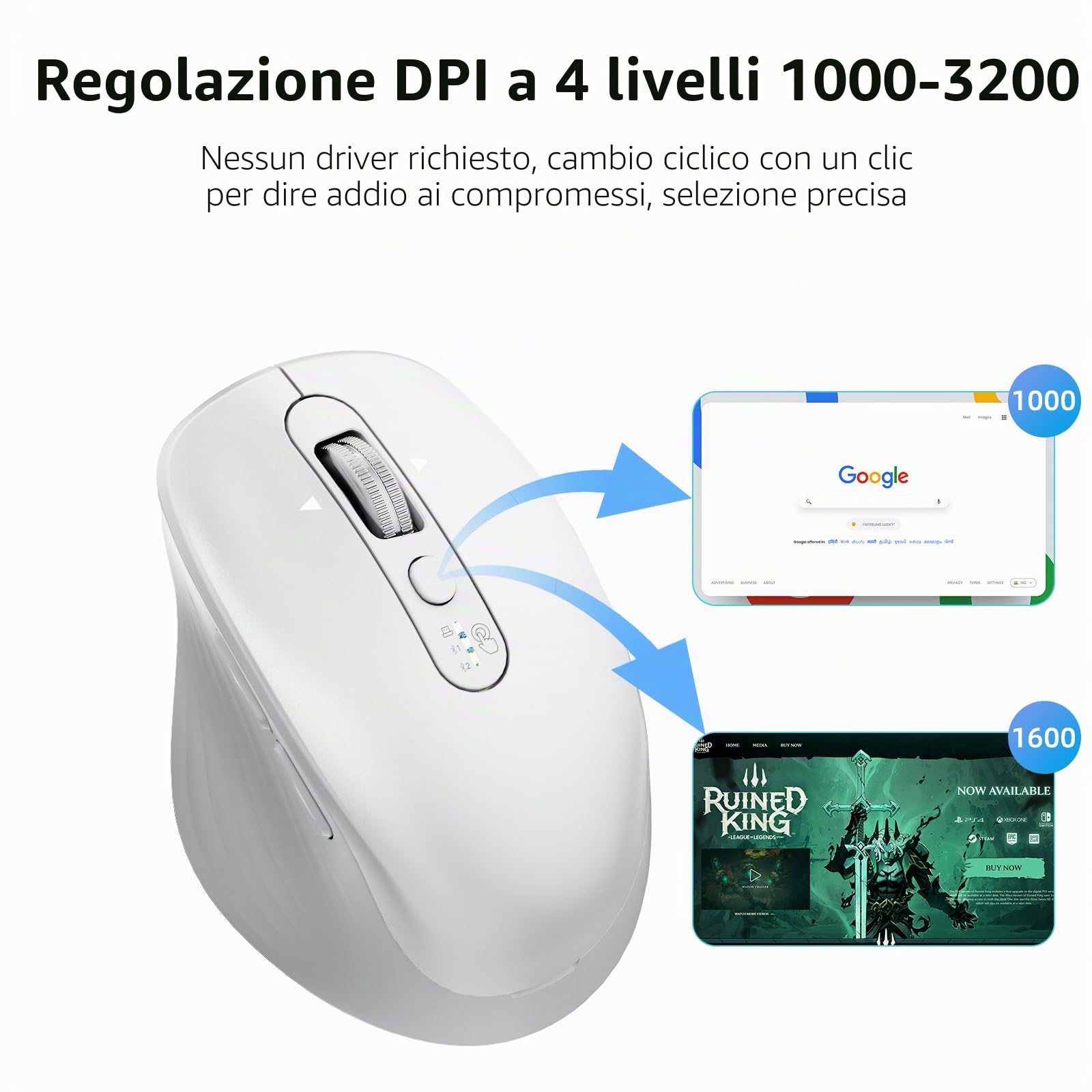 INFINMIND Mouse wireless, Multi-Dispositivo Bluetooth, ricevitore USB 2.4G e doppio Bluetooth, rotella di scorrimento 4 direzioni silenzioso per computer, laptop, PC, MacBook, iPad (Bianco)