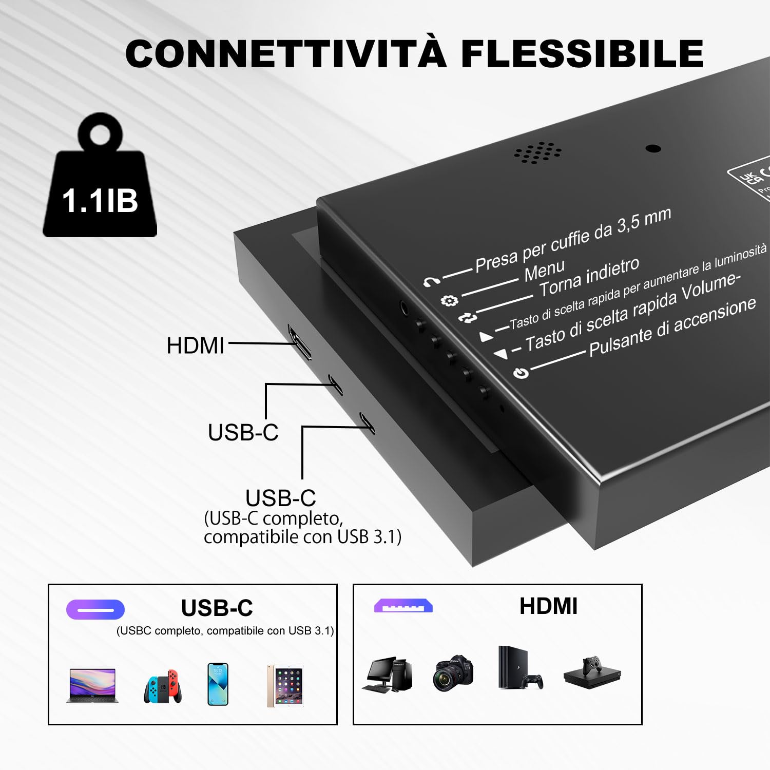 10,1 Pollici Mini Monitor Portatile, 350 cd/m², IPS Display Screen | Formato Stretched-bar, 1540 × 720, HDMI & USB-C, Schermo per Laptop, Windows Aida64, Monitoraggio GPU, CPU, RAM