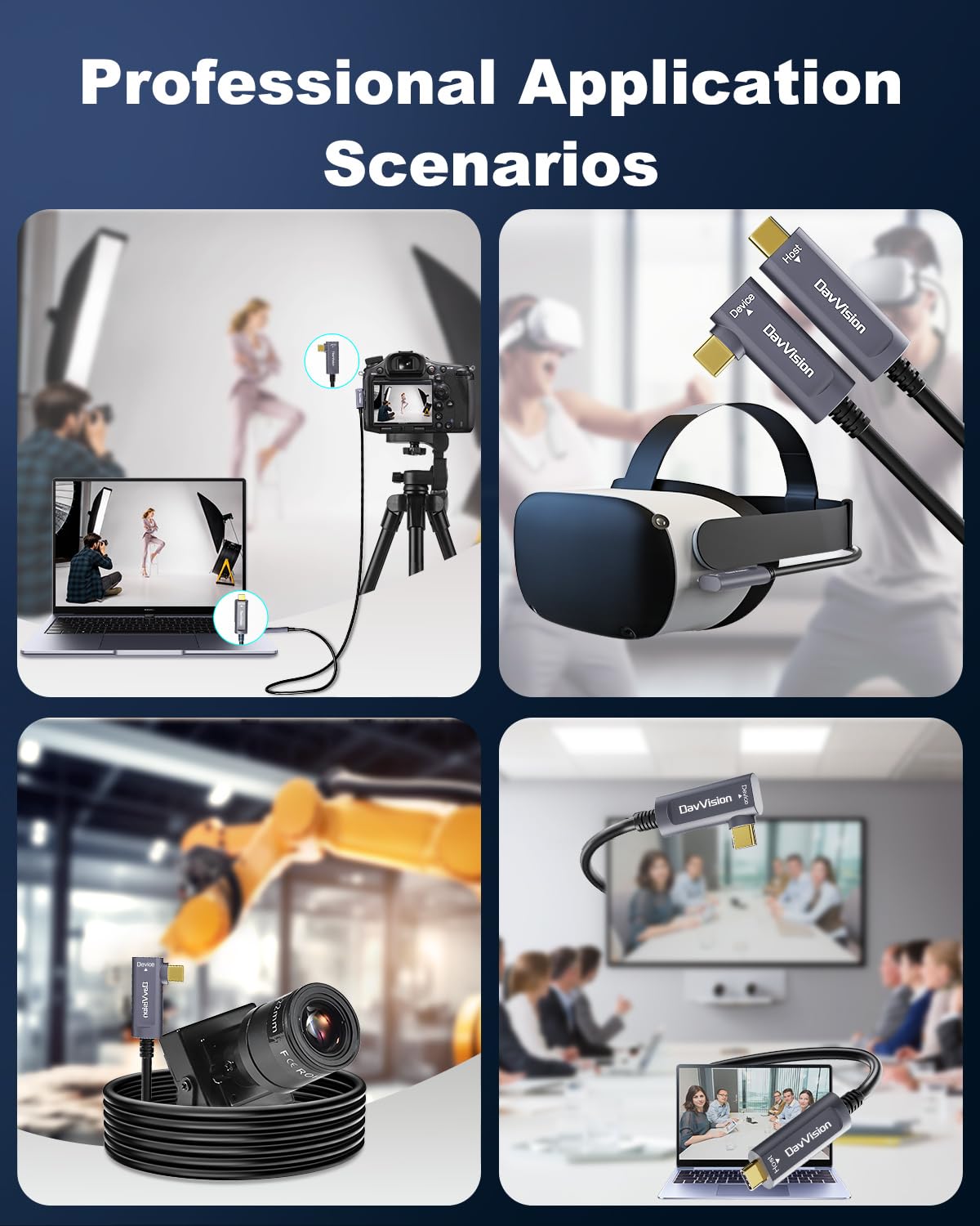 Cable de fibra óptica USB C en ángulo recto de 33 pies, USB 3.2 Gen2 de 10 Gbps, cable USB C activo (sin alimentación), ultra delgado y de larga distancia para solución empresarial, cámara