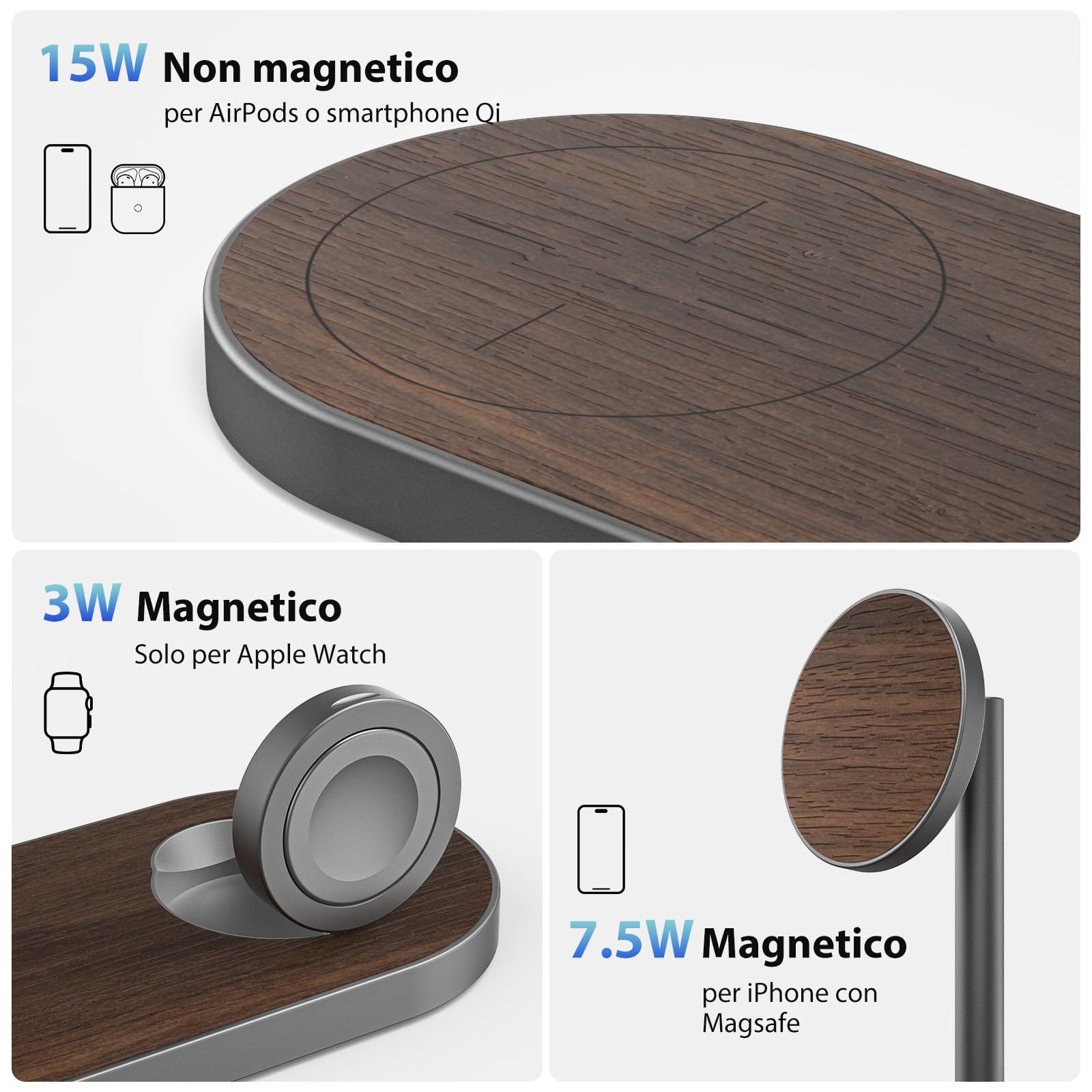 KU XIU X23 Pro Caricatore 3 in 1, Stazione di Ricarica per Apple, Caricatore Wireless Compatibile con iPhone 17/16/15/14/13/12 Pro Max, Apple Watch Ultra/9/8/7/6/SE/5/4/3, per AirPods 2/3/4Pro