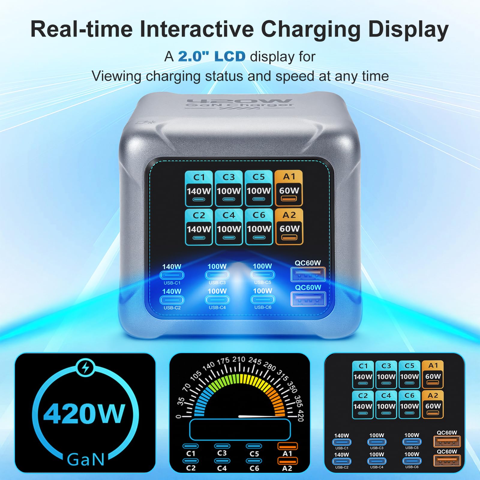 8 in 1 & 420W USB C Ladegerät, LCD-Display Ultra-schnelle GaN Ladestation (6C+2A) Max PD140W/QC60W Ladegerät Mehrfachusb, kompatibel mit iPh0ne 17/16/15, iPads, Android und Tablets (Silber)