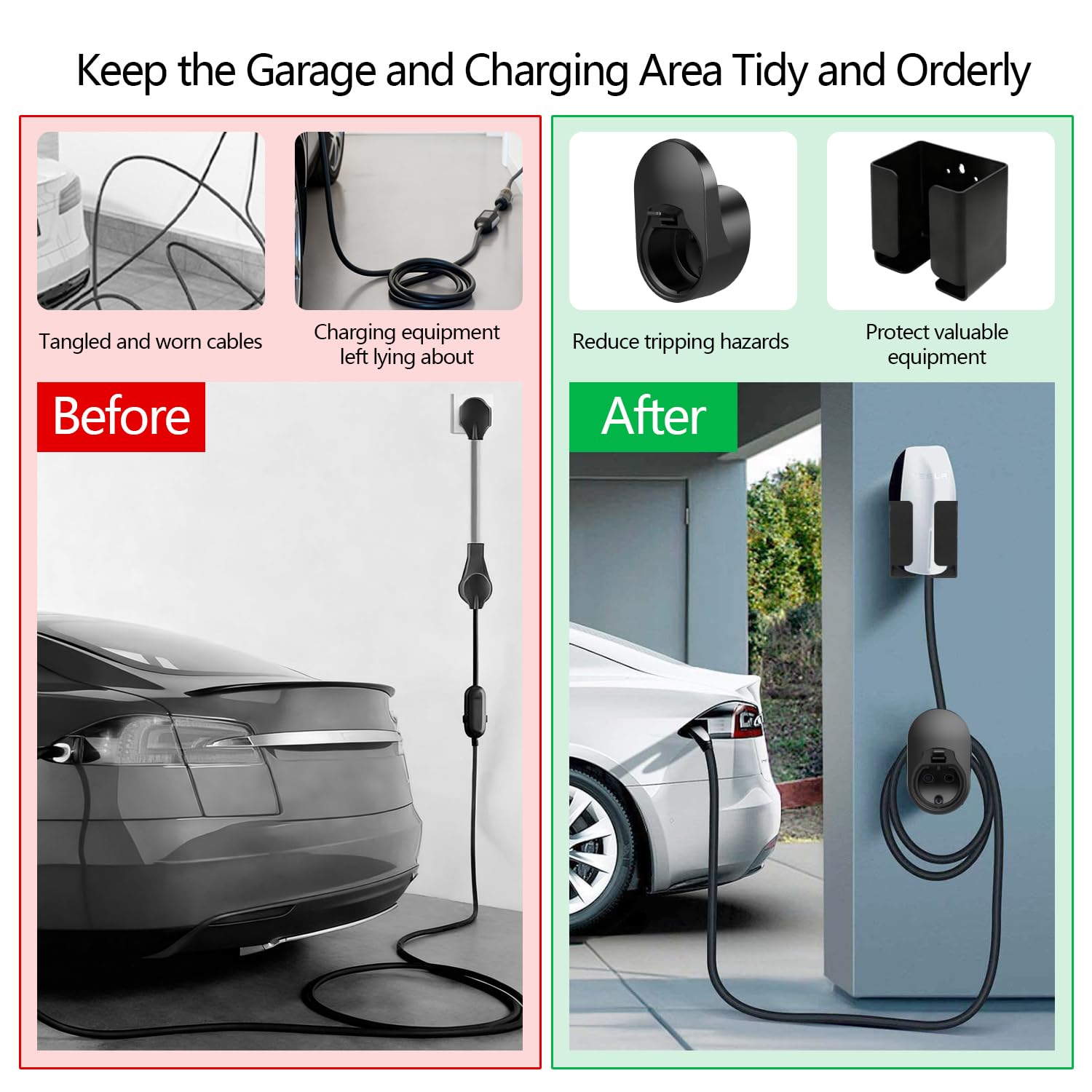 2 Wa-llb-ox con Cavo di Ricarica 2 in 1 Supporto a Parete per Ev Charger Holder Compatibile con la Presa Type 2 Resistente Colonnina Ricarica Auto Elettrica Accessori per Uso in Garage e All'aperto