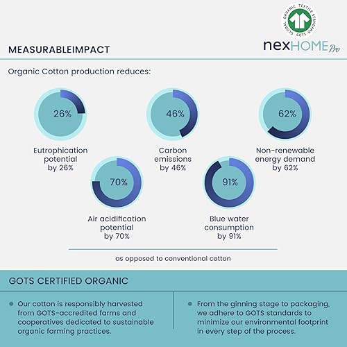 Miniatura 6 de NEXHOME PRO Juego de 2 fundas de almohada 100% algodón orgánico, tamaño Queen, cierre de sobre, textura natural, duraderas y de primera calidad para