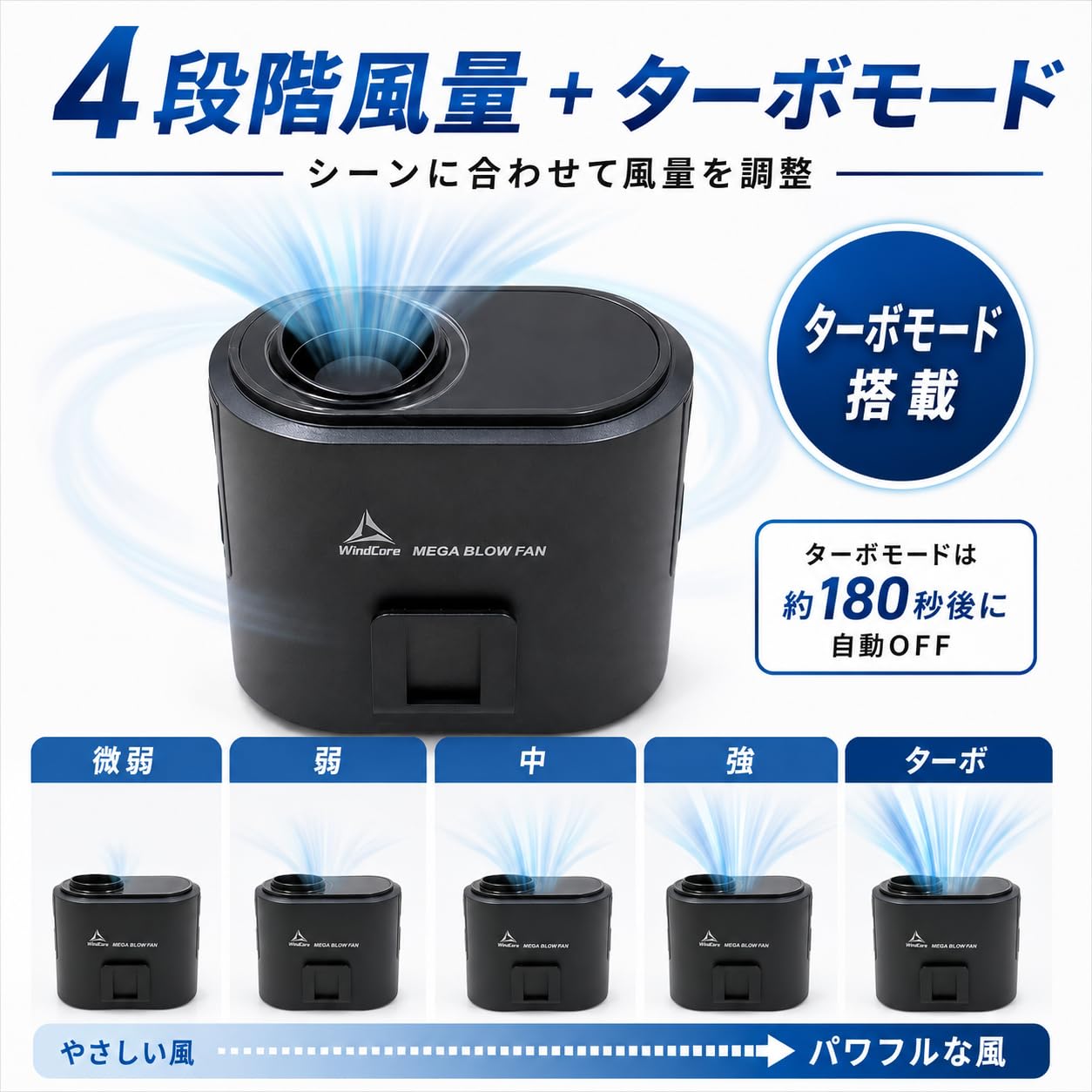 Amazon.co.jp: ワークマン ウエストクールファン WindCore MEGA BLOW