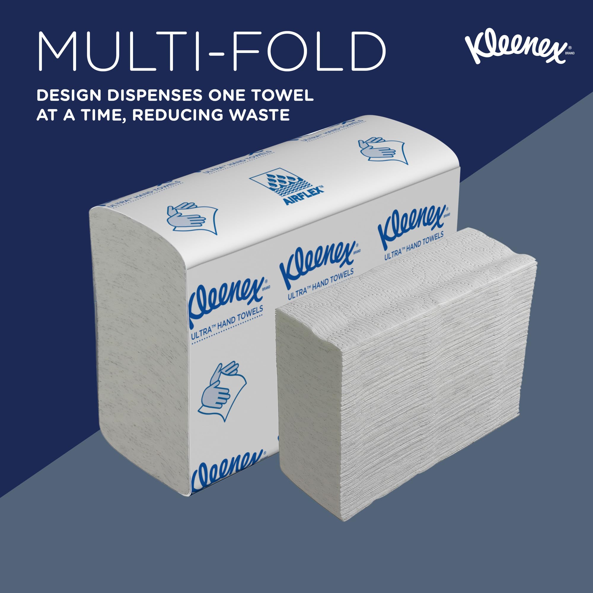 Kleenex Ultra 4633 Toallas Secamanos plegados blancos, Toallas secamanos de Papel FSC desechable, 2 capas, 18 paquetes x 150 papeles pequeños (2700 en total)