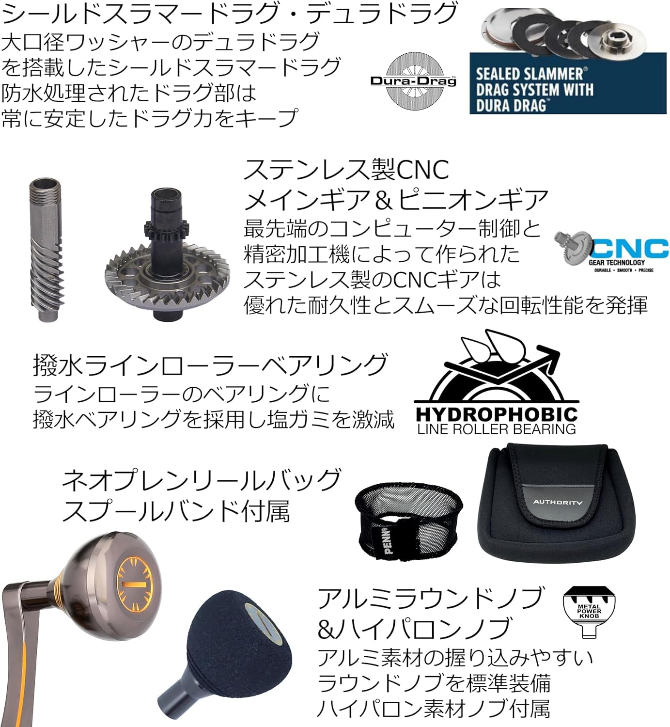 【未使用】PENN AUTHORITY 4500 スピニングリール ペン(PENN) オーソリティー(AUTHORITY) 4500 ☆更に25%即割引
