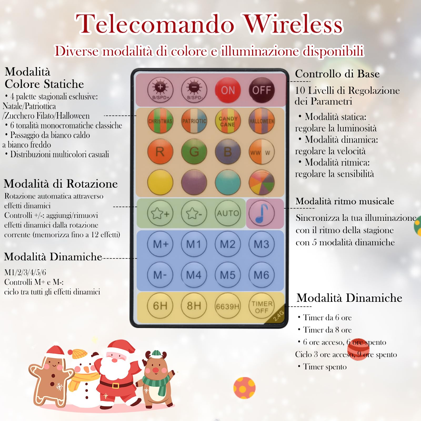 COSTWAY Albero di Natale Artificiale 150/180 cm, con 250/370 Luci RGB Multicolori Controllabili tramite APP, 584/1054 Rami in PE & PVC, 23/41 Pigne e 23/41 Bacche Rosse e Controllo Remoto (150 cm)