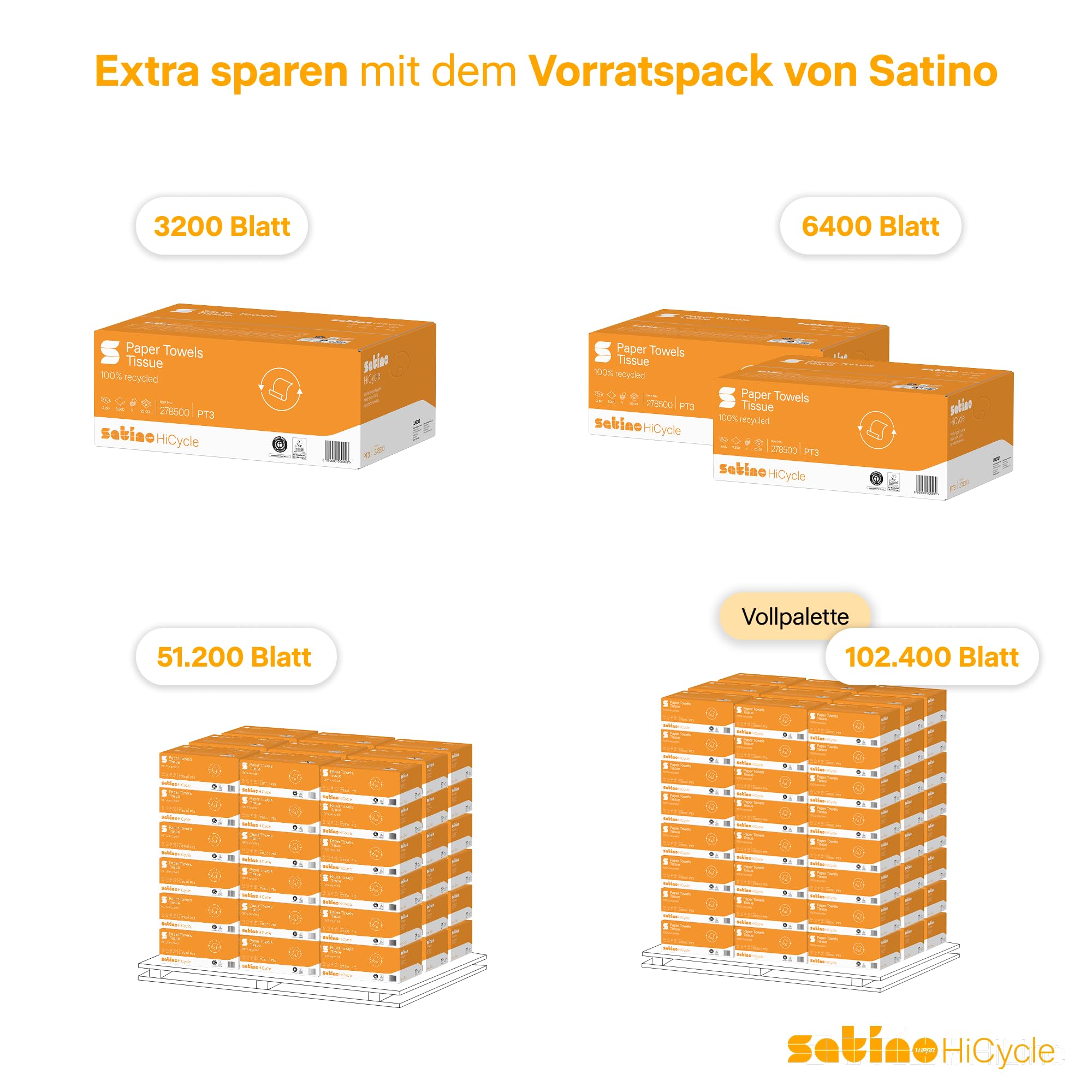 Satino – 3.200 Papierhandtücher – 2 lagig – 25 x 23 cm (gefaltet: 25 x 11,5 cm) – ZZ-Falz/V-Falz - saugstark & fusselfrei - Handtuchpapier aus Recyclingpapier - Papiertücher für PT3 & H3 – Papier