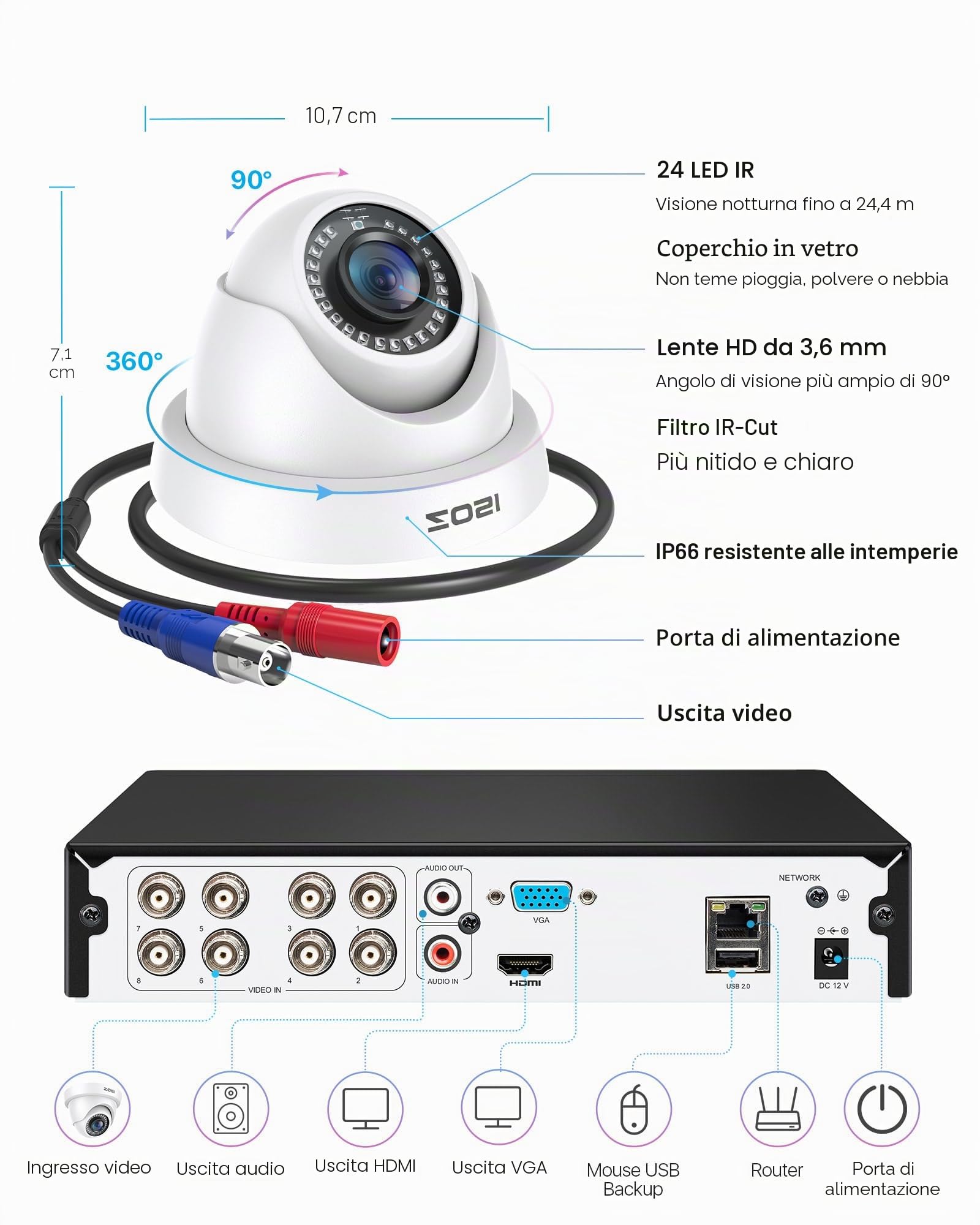 ZOSI 1080P Kit Videosorveglianza, 8CH H.265+ 1TB DVR con 4X 1080p telecamere per Interno ed Esterno, Visione Notturna da 80 piedi, Registrazione 24/7, Rilevamento di Movimento, Avviso e-mail