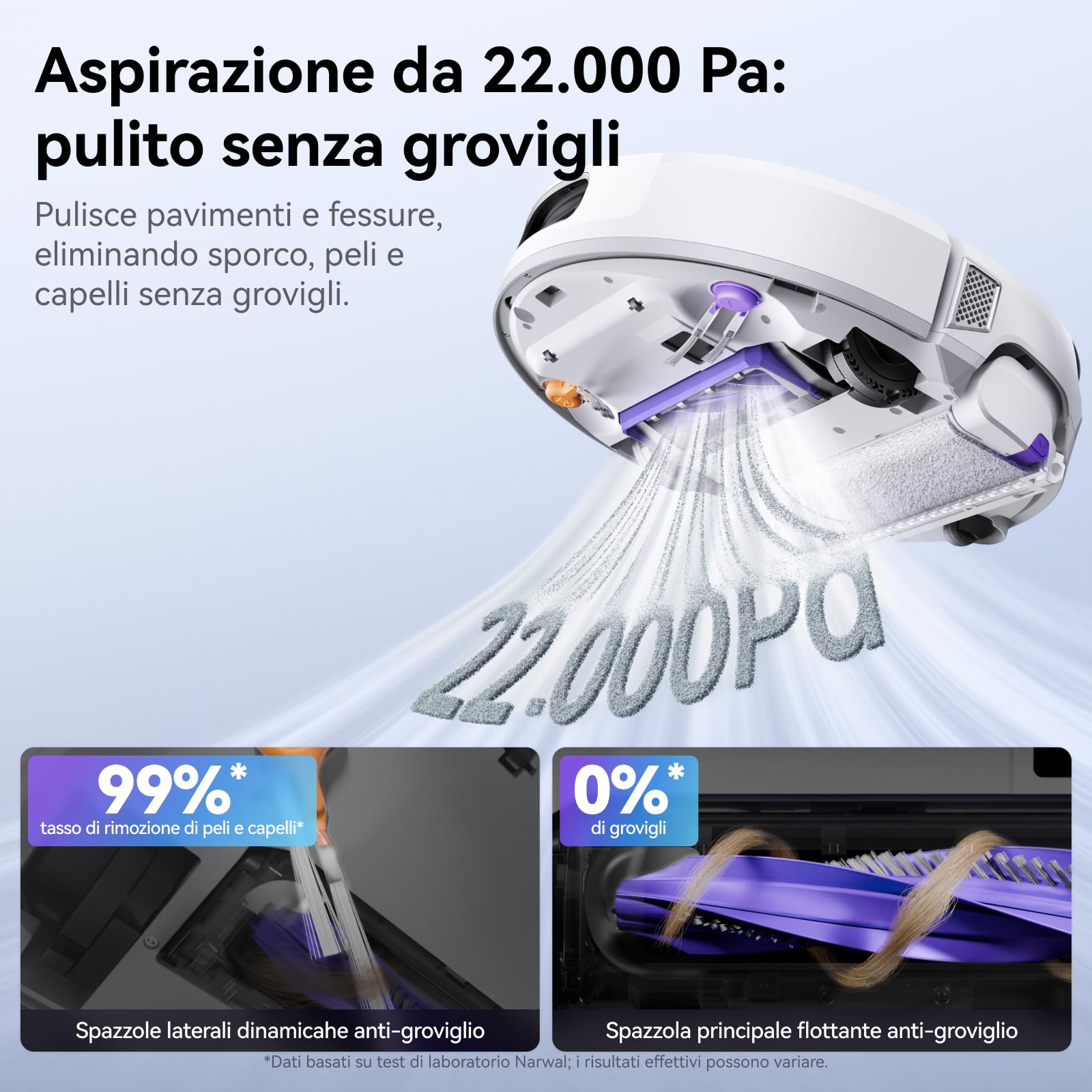 NARWAL Flow Robot Aspirapolvere Lavapavimenti All-in-one FlowWash Autopulizia, Aspirazione 22000Pa, Fotocamera AI, Pulizia Tappeti Autosvuotamento, Acqua 45-80°C e Asciugatura