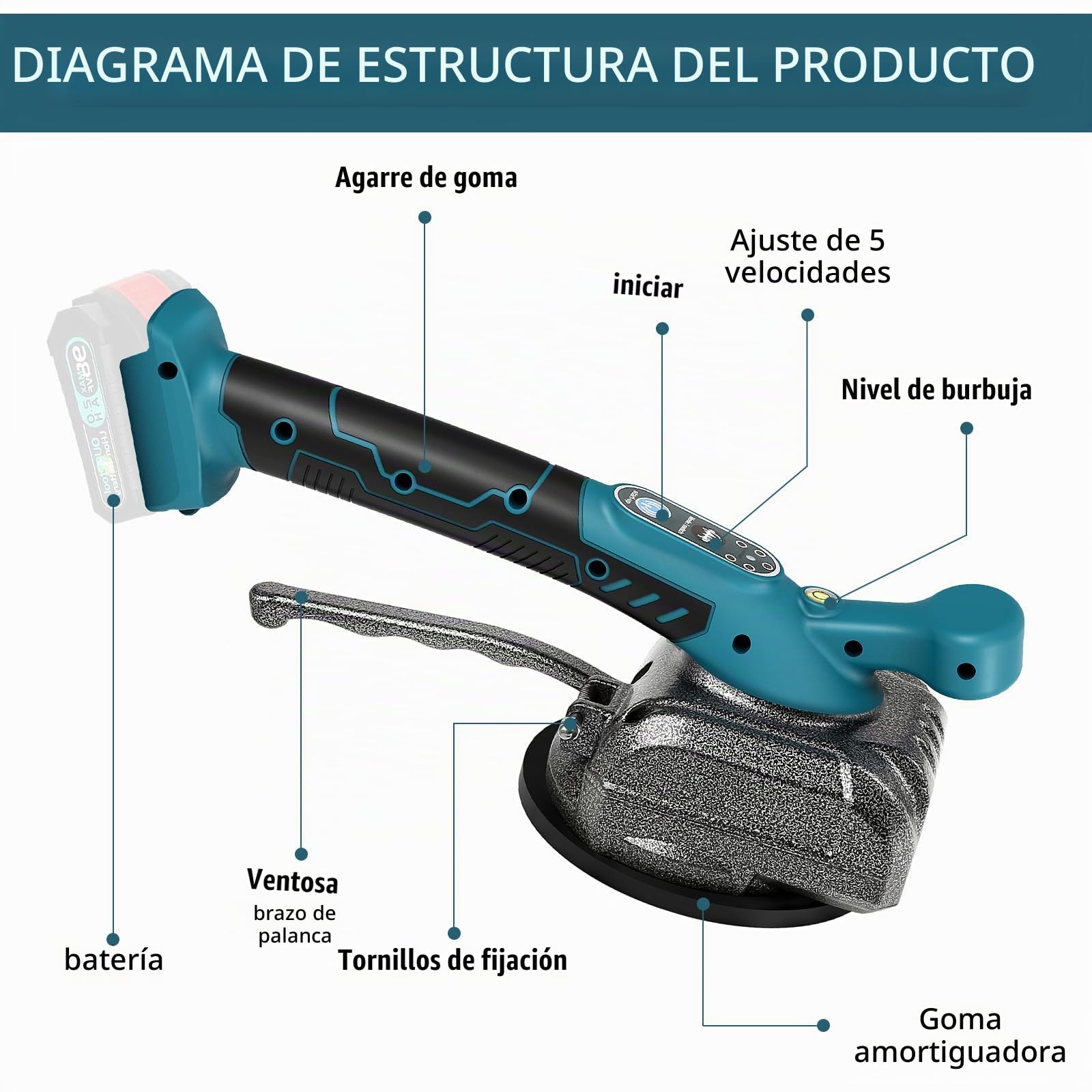 Máquina vibradora de azulejos para Makita 18 V, dispositivo de vibración con ventosa de 4,7 pulgadas, 5 velocidades ajustable, capacidad de 60 kg, adecuada para 39 x 39 pulgadas y menos (Blue-A)