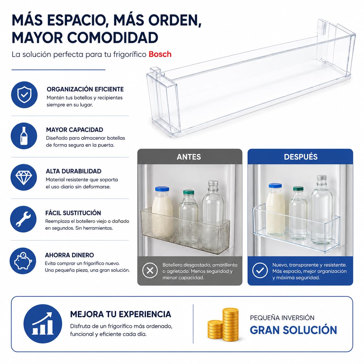 CABLEPELADO - Bandeja Botellero de Puerta Compatible con Bosch | Soporte Inferior para Frigorífico (47x12.5x10 cm) | Recambio para Código 00704751