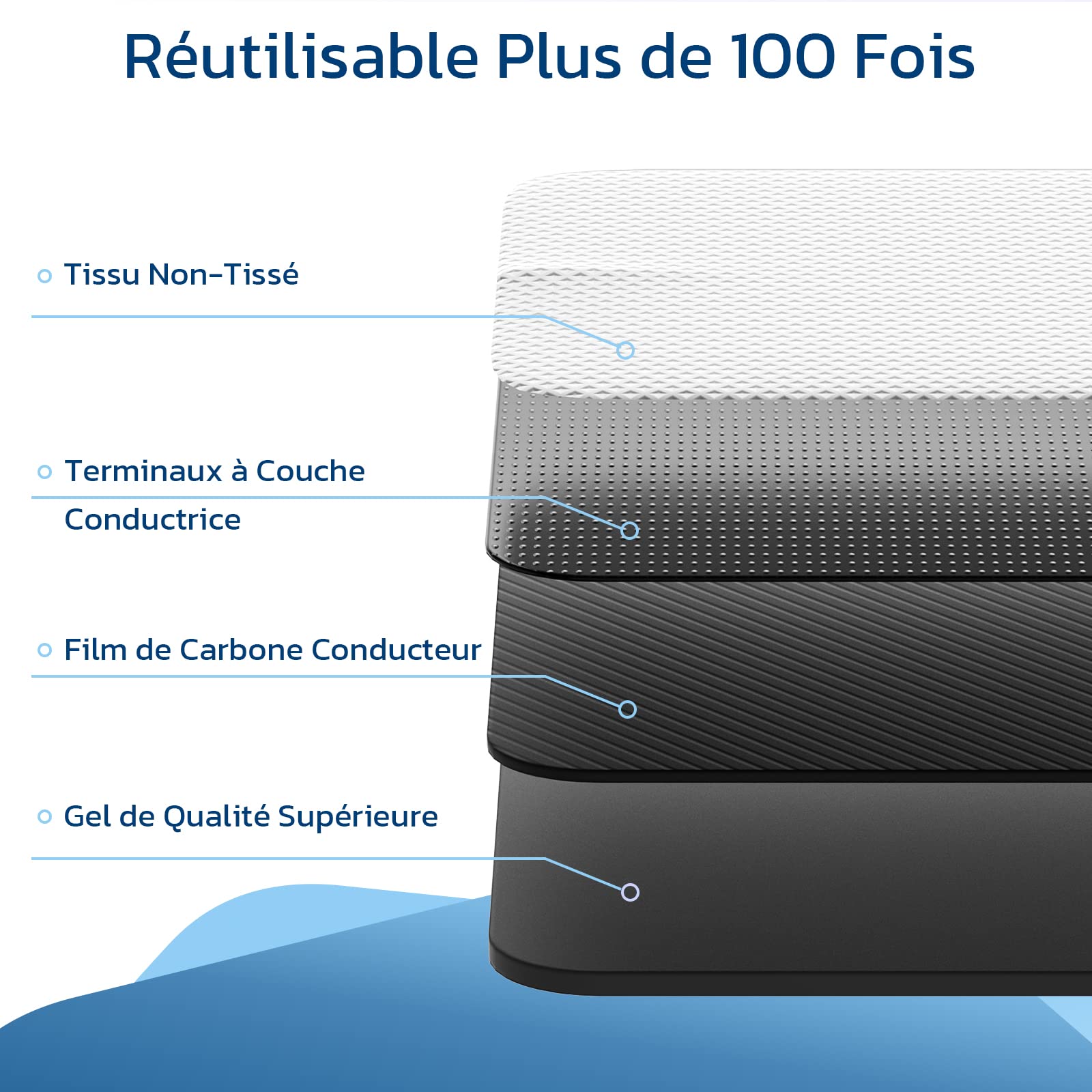 LIORQUE Électrostimulateur Musculaire, Stimulateur Musculaire TENS avec 2 Canaux Indépendant, Avec 3 Modes de Fonctionnement de TENS/EMS/FITNESS pour un total de 50 Programmes de Massage