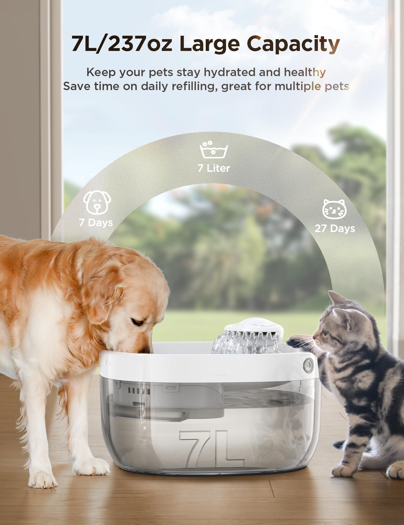 FEELNEEDY Fontanella per Cani e Gatti 7L/1.8Gal/230oz, Fontana d'Acqua Fresca con Serbatoio Visivo Senza BPA Distributore con Sistema di Filtrazione a 3 Strati e Pompa Silenziosa (D)
