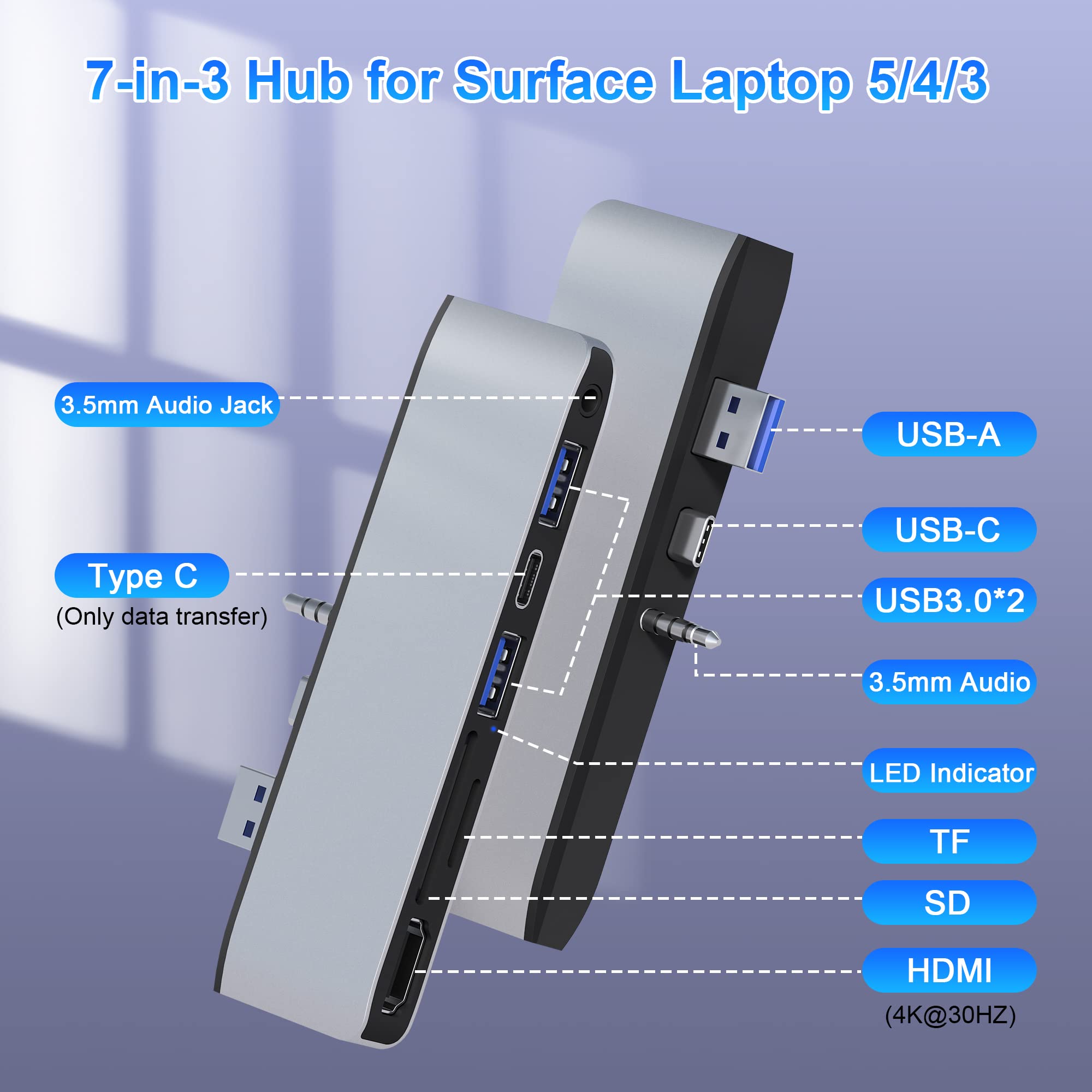Docking Station Für Surface Laptop 5/4/3 – 7-in-1 Hub Mit 4K HDMI, USB 3.0, SD/TF & Audio | Kompatibel Nur Mit Laptop 5, 4, 3