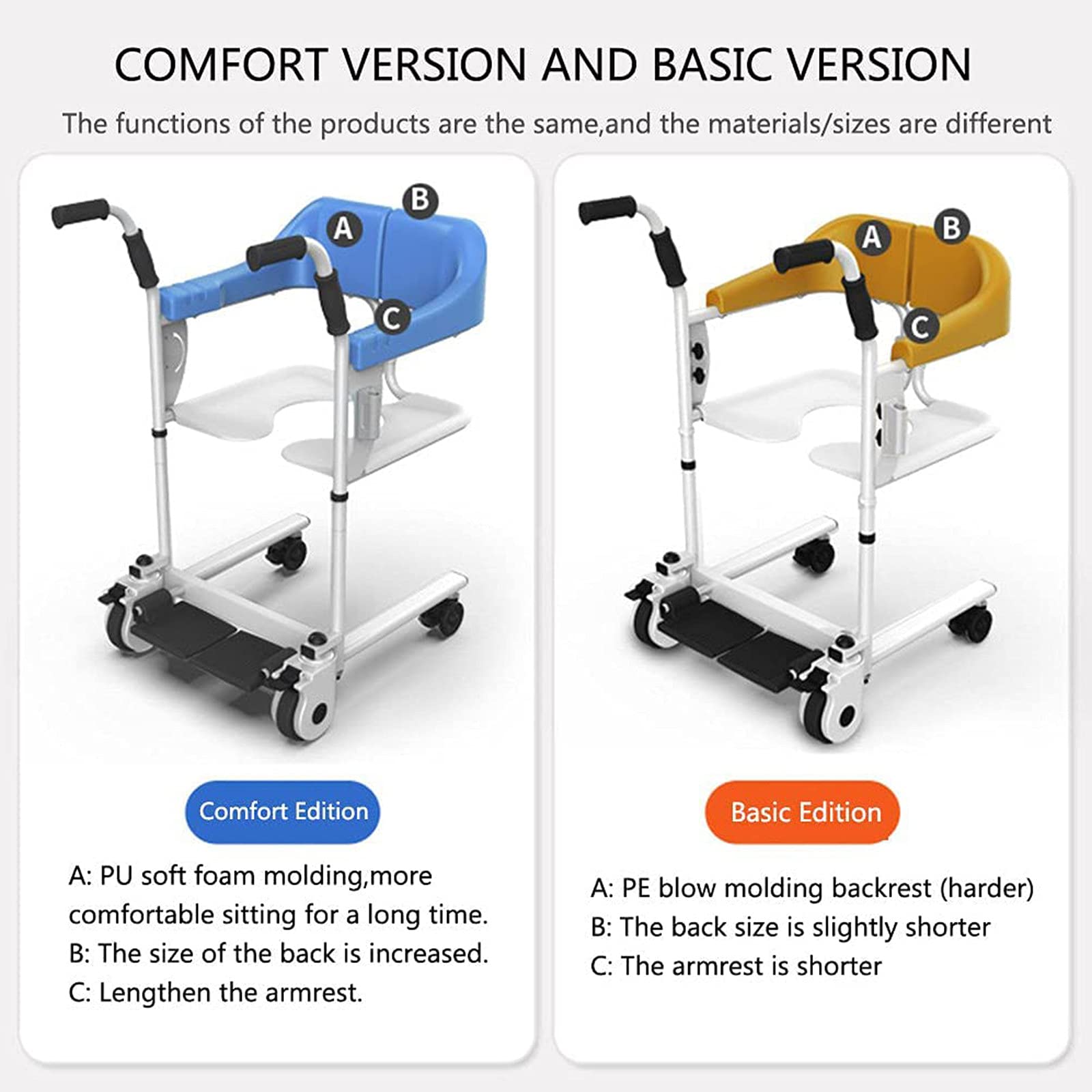 Elevador Transferencia Pacientes Multifuncional,Silla Baño con Inodoro para Ancianos Discapacitados,Silla De Ruedas Enfermería para Ancianos,Rueda Universal de 360 ​​°,BasicEdition-Blue