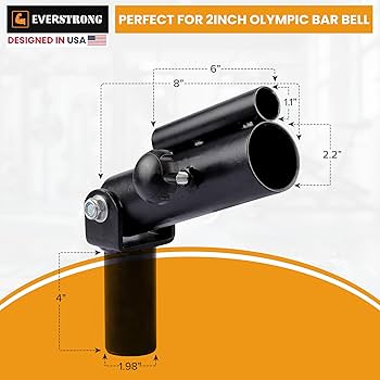 Amazon | EVERSTRONG 1インチと2インチ - ランドマインベース