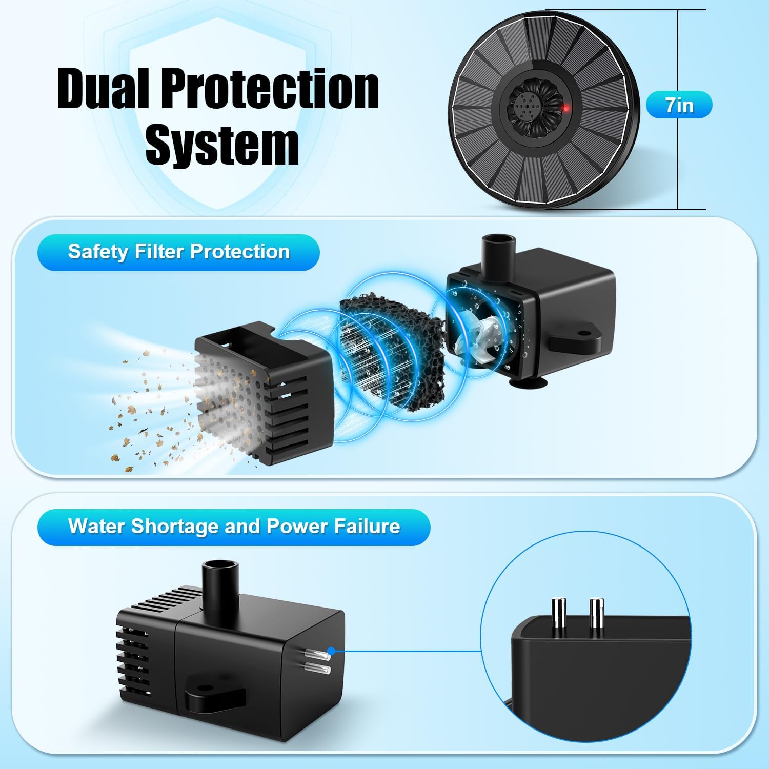 SZMP Solar Fountain Work On Cloudy Day,Solar Water Bird Bath Fountain with Faster Conversion Glass Solar Panel and Power Indicator,Built-in 2000mAh Battery,Outdoor Garden Decor(Black Panel) - Image 7