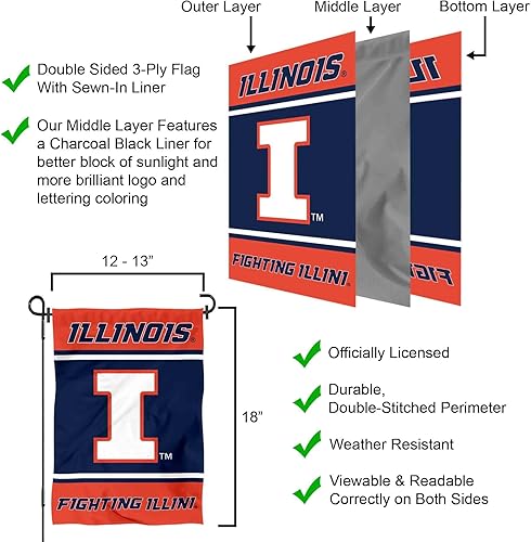 Miniatura 5 de College Flags & Banners Co. Bandera de jardín de Illinois Fighting Illini