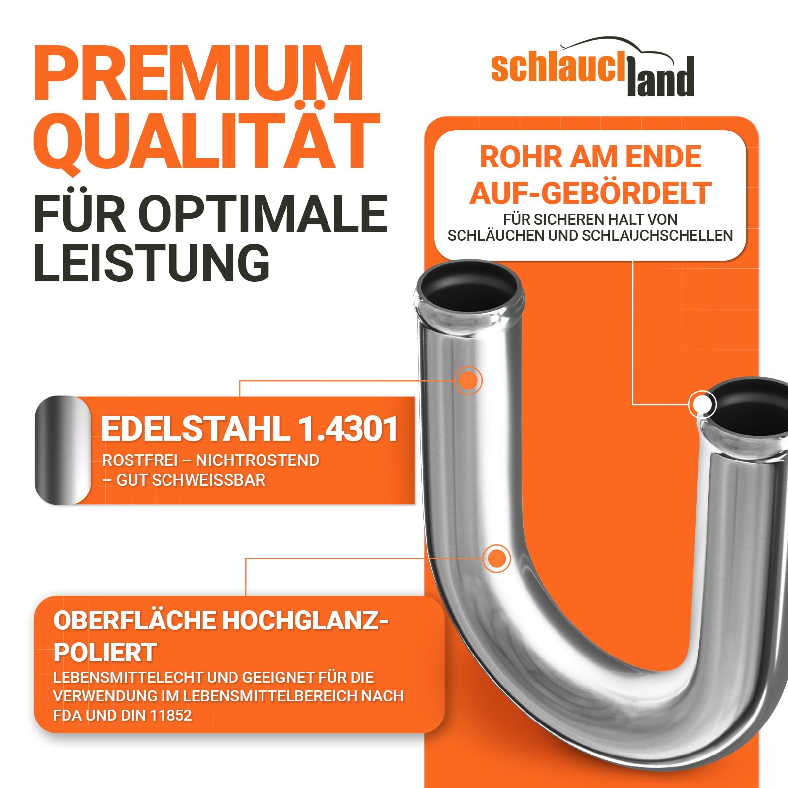 180° EDELSTAHL-ROHRBOGEN AD-Ø 30mm V2A Edelstahlrohr 1.4301 poliert & gebördelt | AUSWAHL GRÖSSEN 13-200mm | Rohr-Bogen U-Form DIN EN 10217-7 Rohr Winkel Motor KFZ Bogen Turbo Schlauch-Verbinder