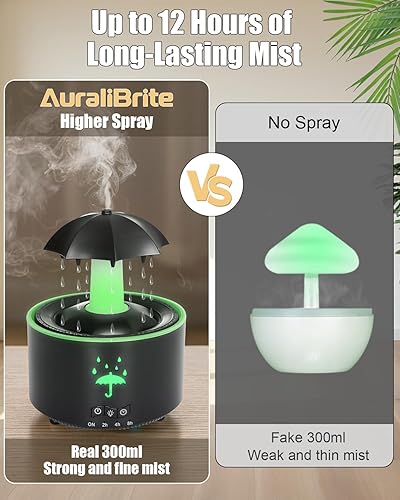 Miniatura 5 de Humidificador estético 2 en 1 difusor de aceite con gota de lluvia giratoria y 7 luces LED de estado de ánimo, humidificador de niebla fría y