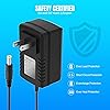 Product Photo 5